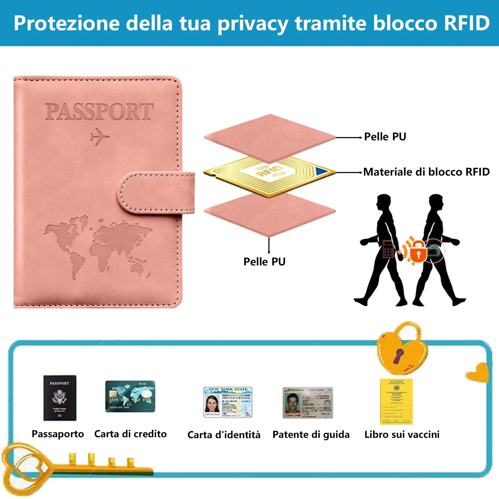 Toctax Porta Passaporto e Etichetta per Valigie RFID, Rosa - immagine 4