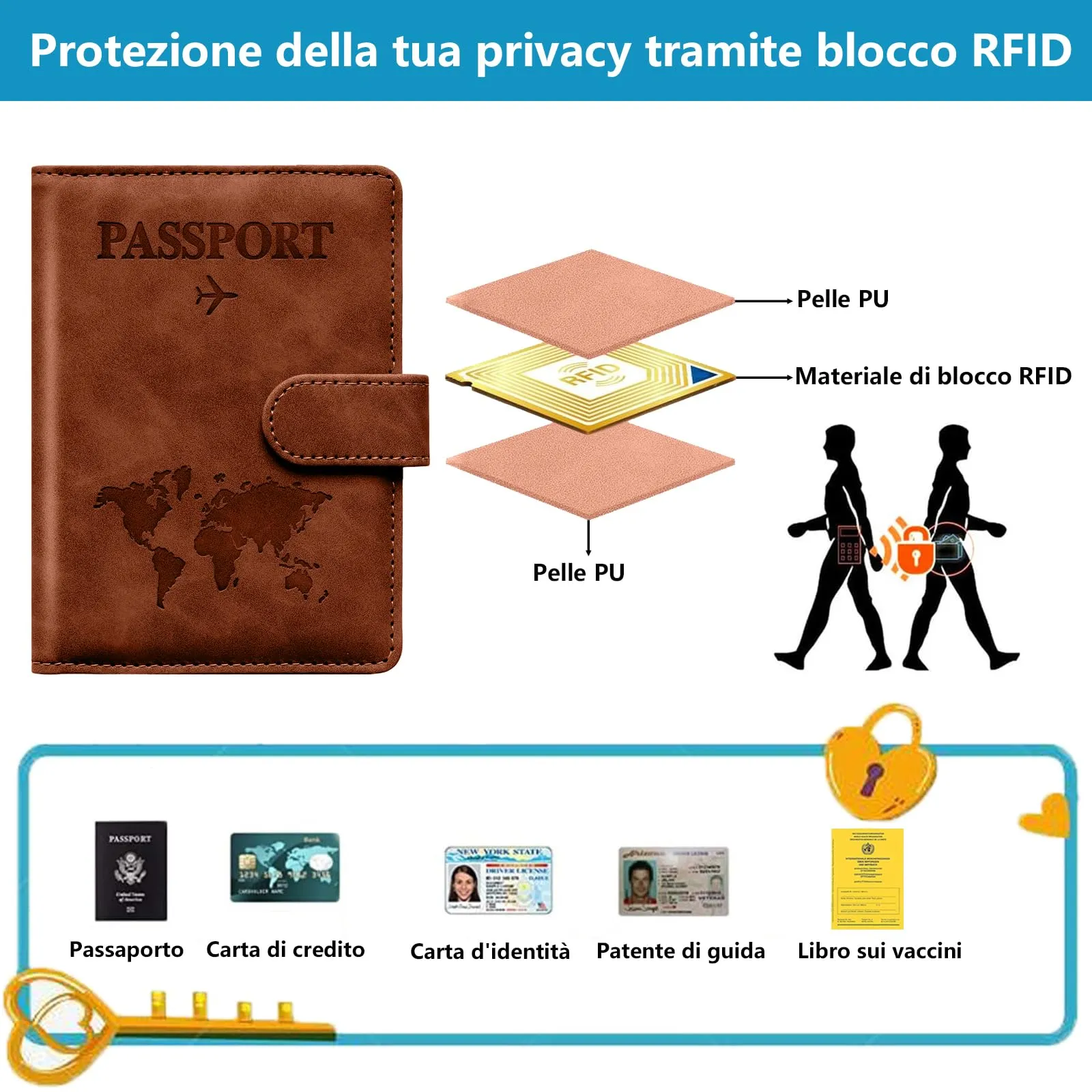 Toctax Porta Passaporto RFID e Etichetta per Bagaglio, Marrone - immagine 4