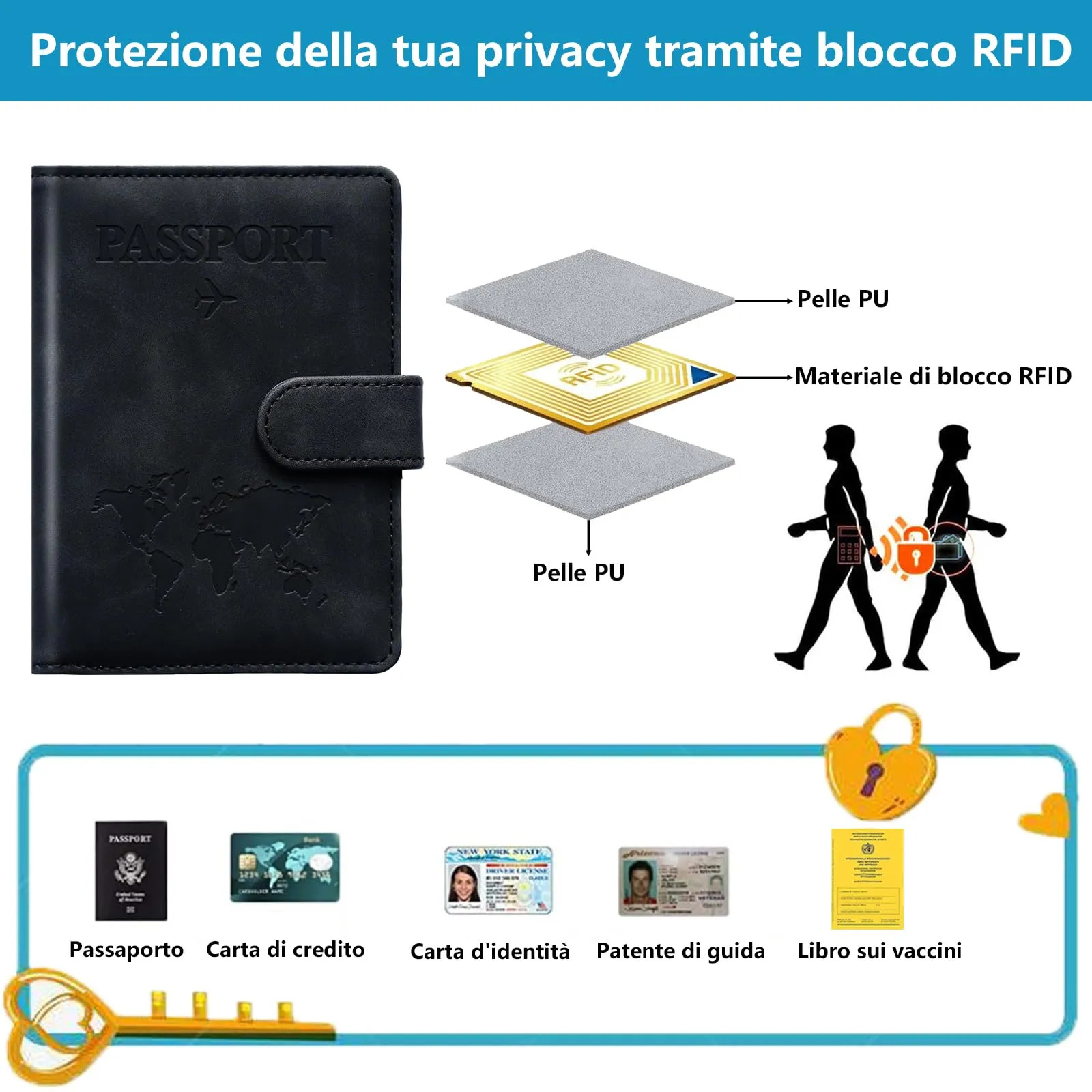 Toctax Porta Passaporto RFID e Etichetta per Valigie, Nero - immagine 4