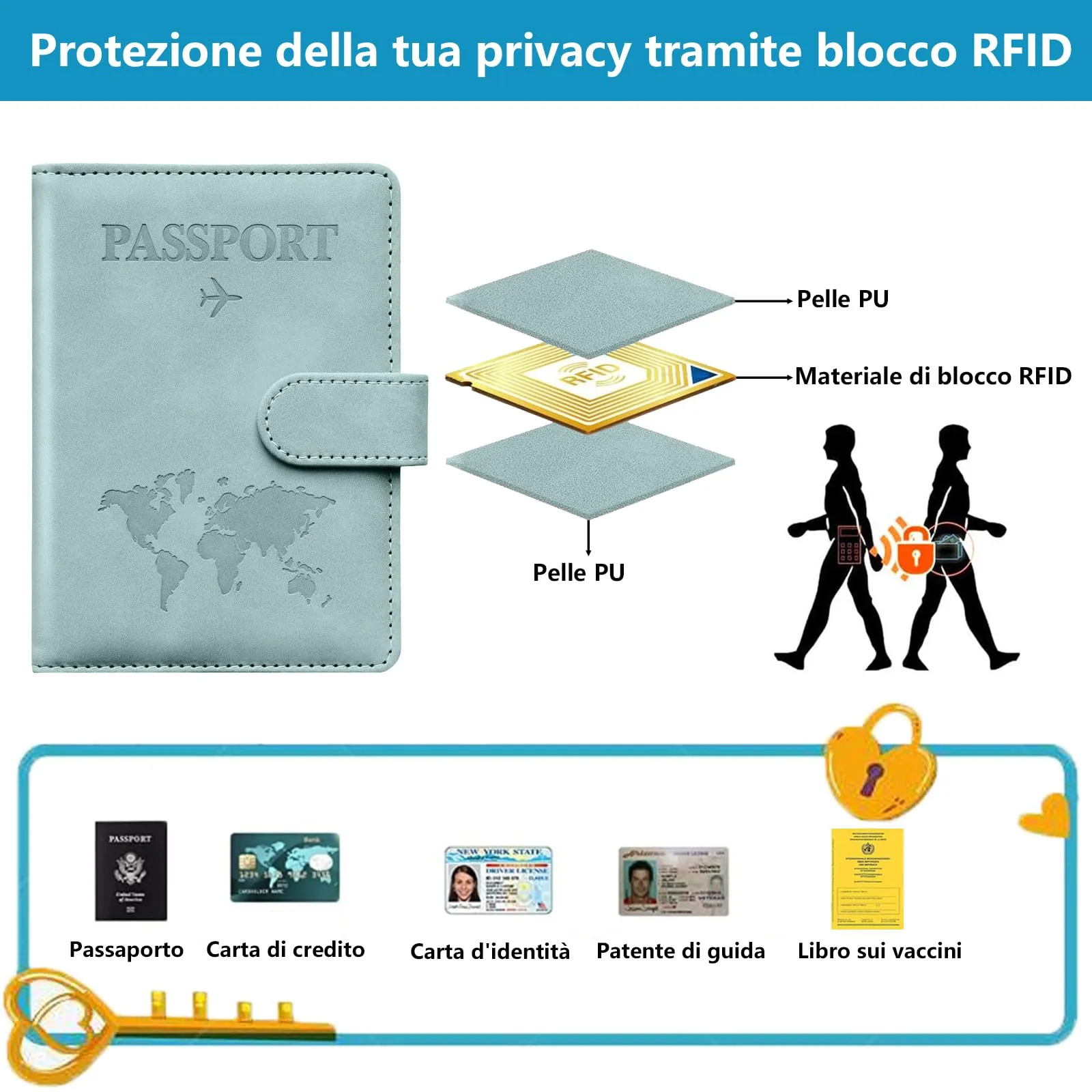 Toctax Porta Passaporto e Etichetta per Valigie, Custodia Passaporto RFID in Pelle PU (Azzurro Chiaro) - immagine 4