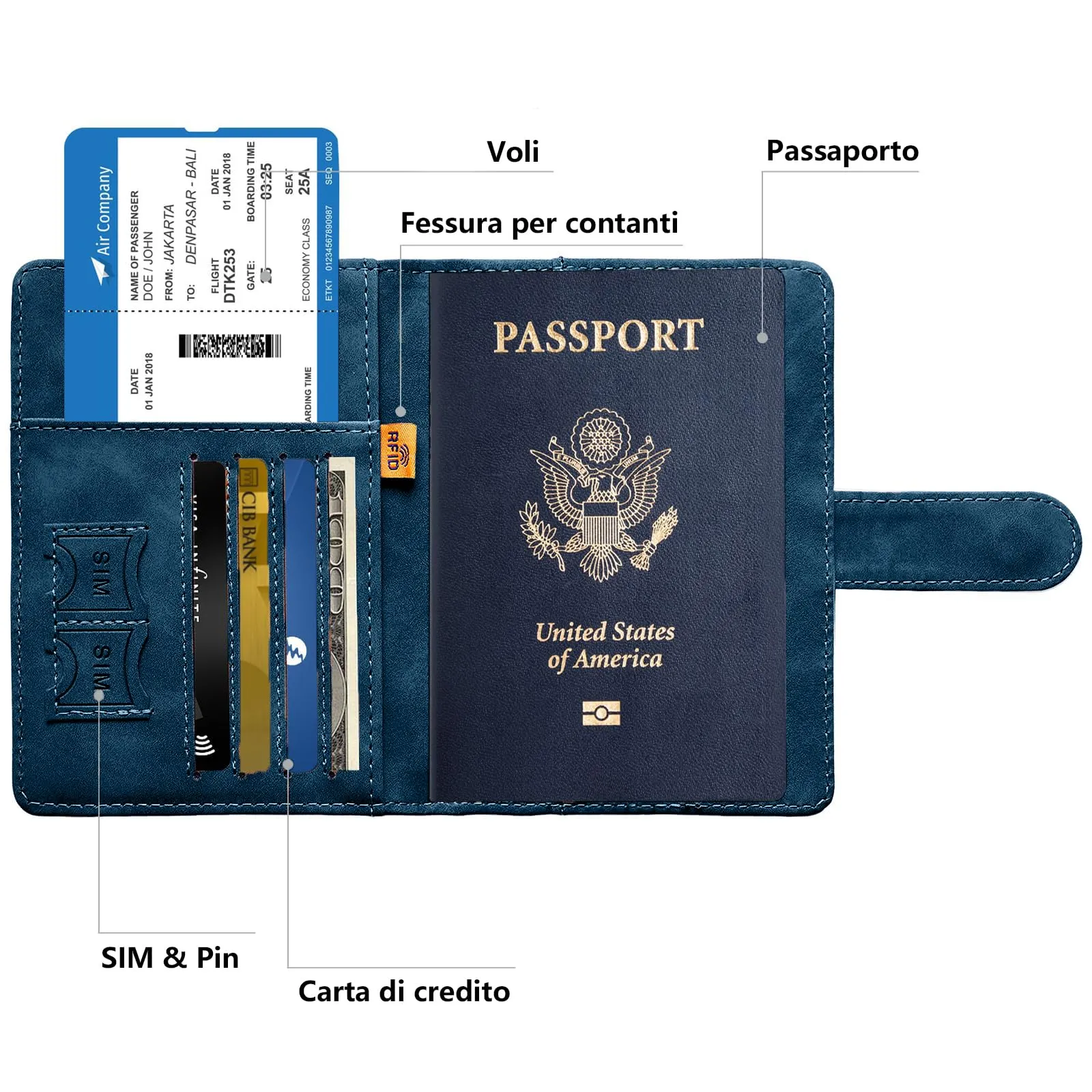 Toctax Porta Passaporto RFID ed Etichette per Valigie, Blu Scuro - immagine 2