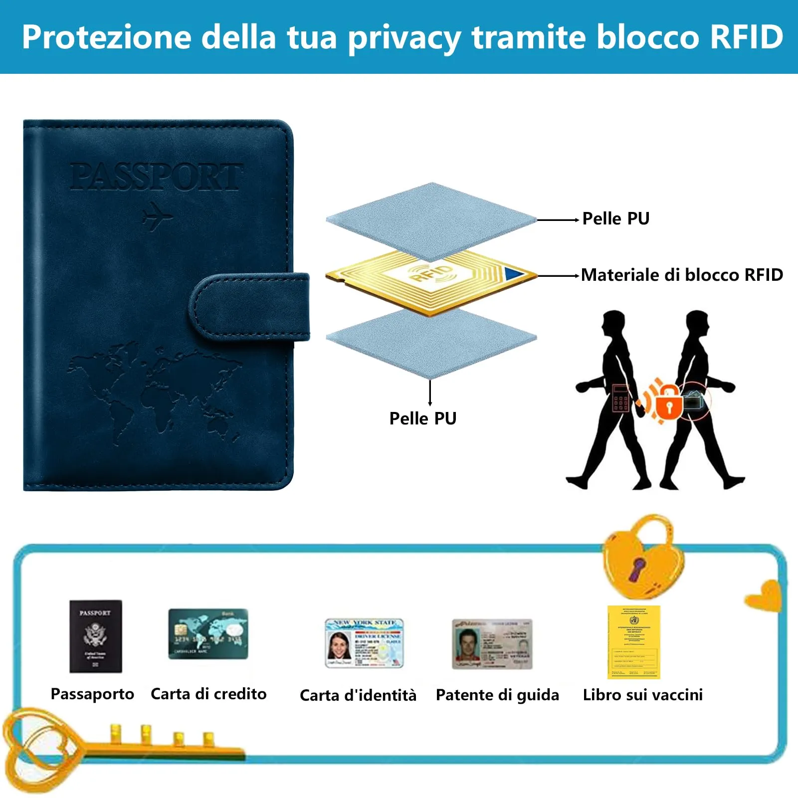 Toctax Porta Passaporto RFID ed Etichette per Valigie, Blu Scuro - immagine 4