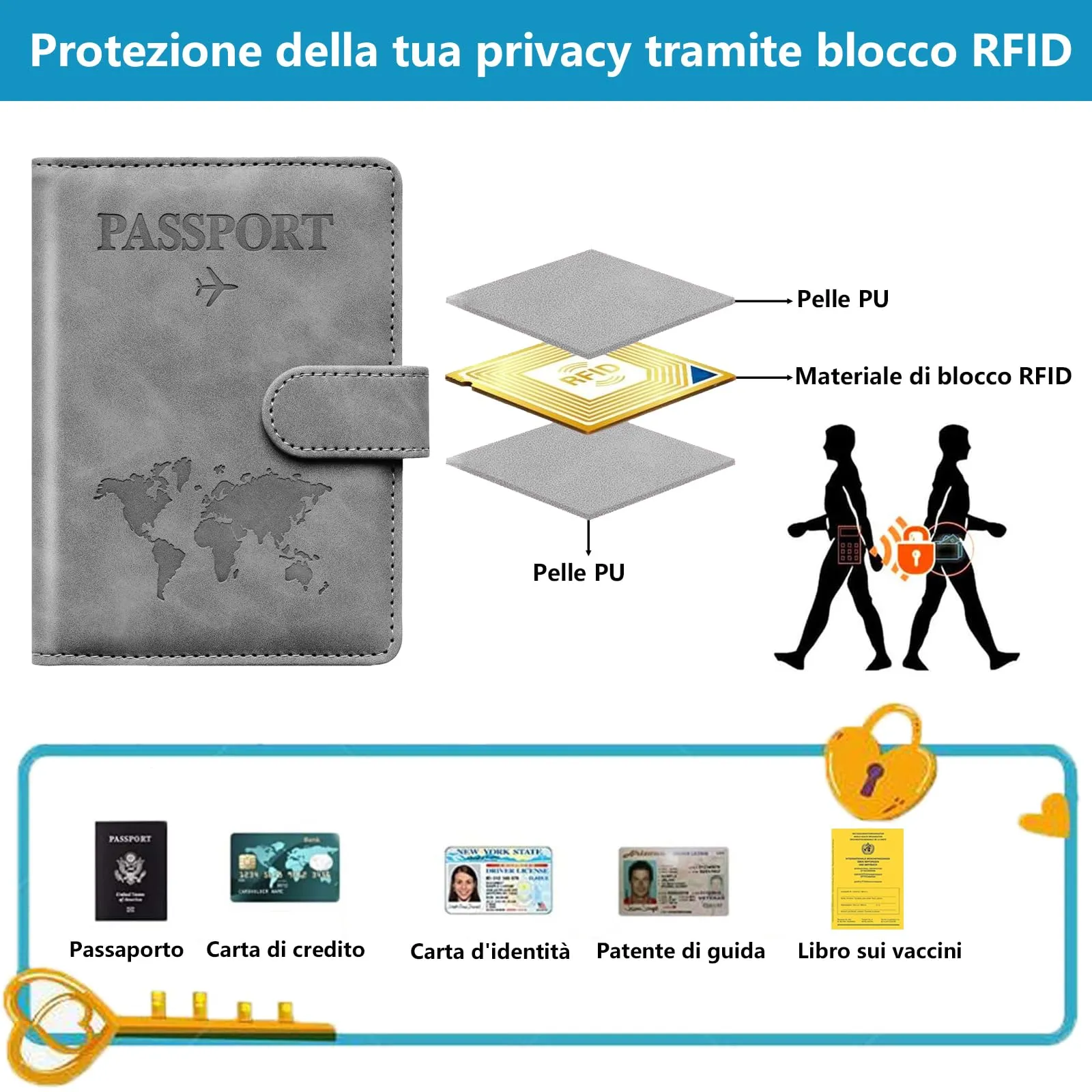 Toctax Porta Passaporto RFID con Etichetta per Bagagli, Pelle PU, Grigio - immagine 4