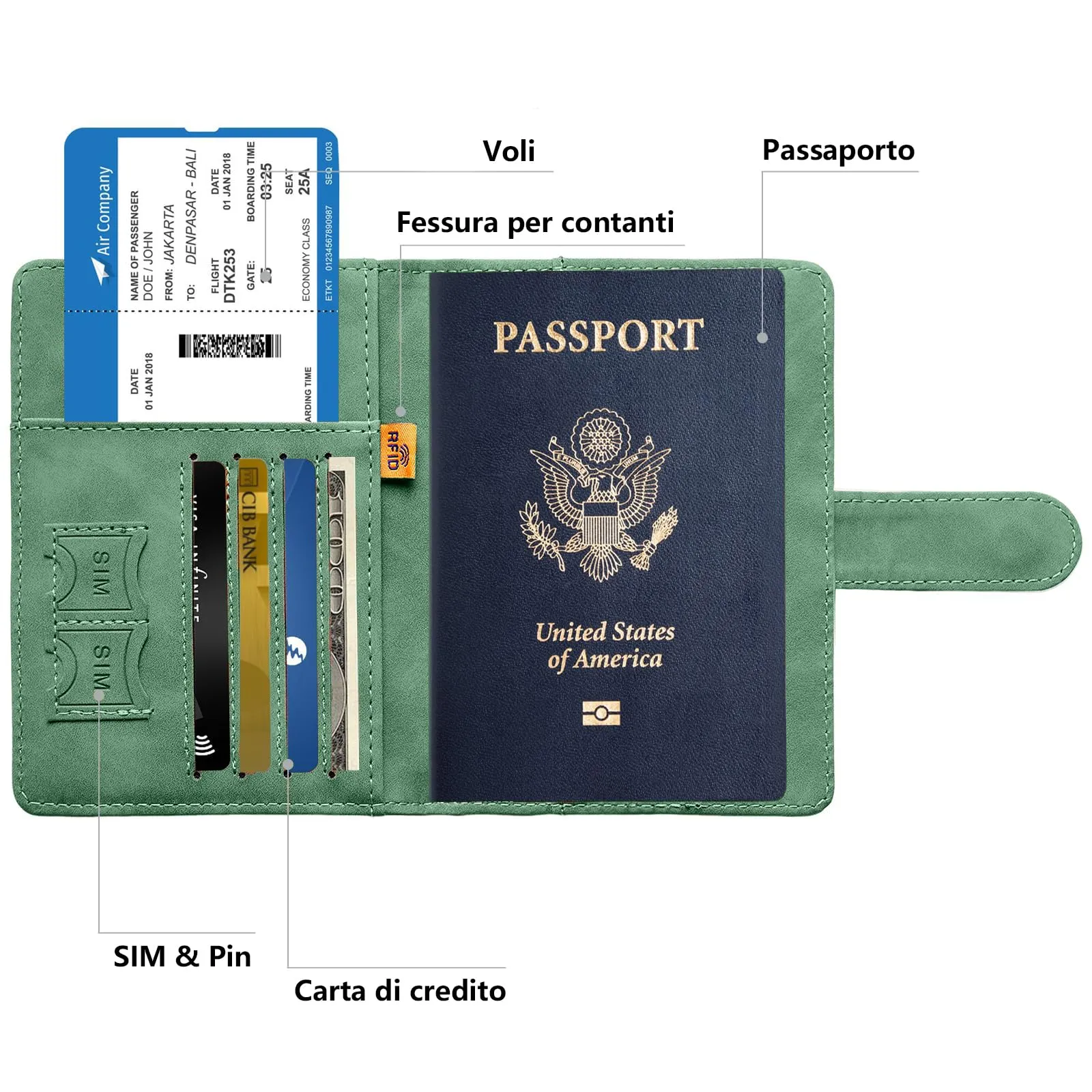 Toctax Porta Passaporto RFID con Etichetta per Bagagli, Pelle PU, Verde - immagine 2