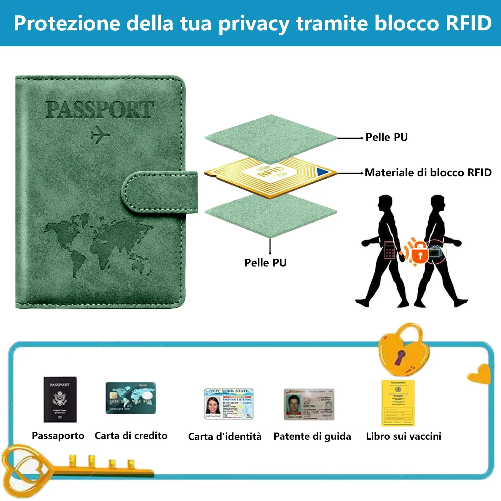 Toctax Porta Passaporto RFID con Etichetta per Bagagli, Pelle PU, Verde - immagine 4