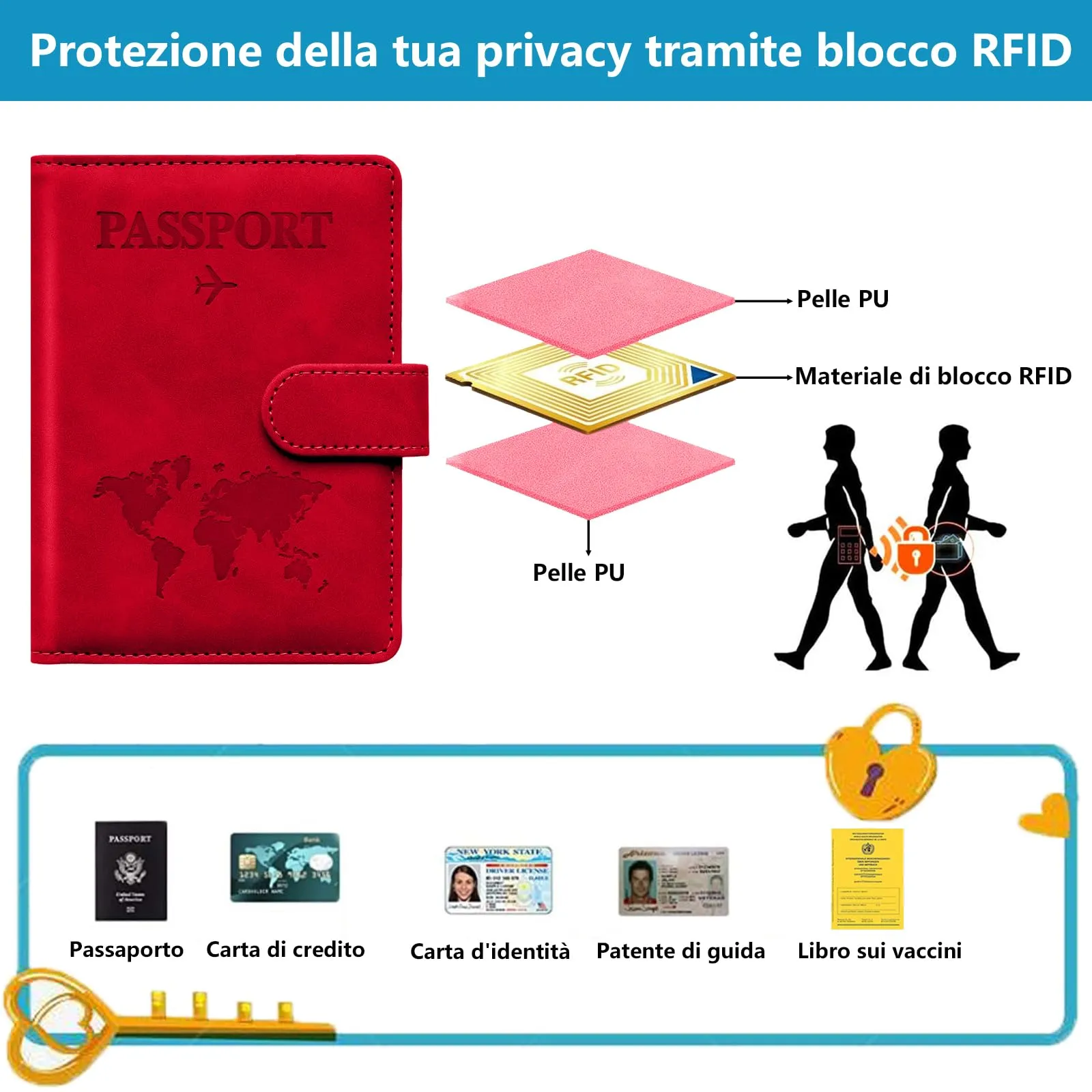 Toctax Porta Passaporto con Etichetta per Valigie, RFID, Pelle PU (Rosso) - immagine 4