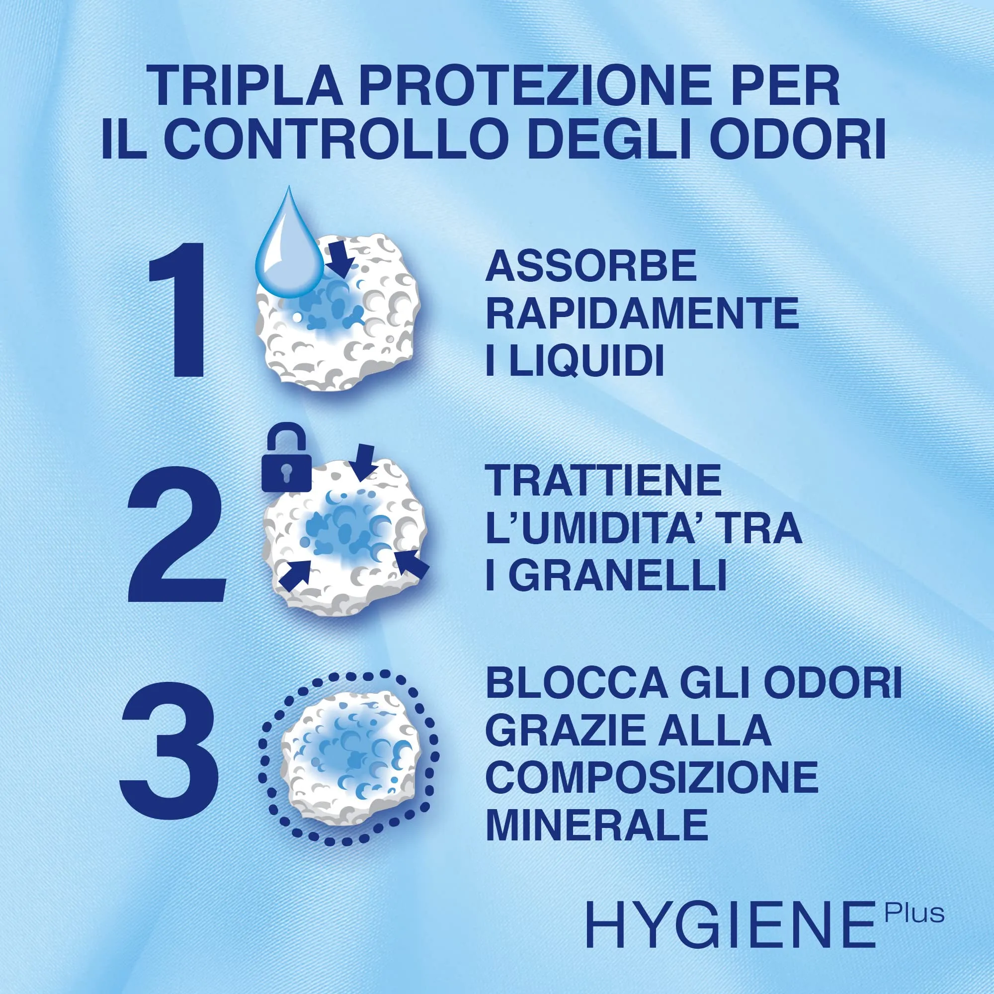 Catsan Hygiene Plus Lettiera Igienica per Gatti, Granuli Non Agglomeranti, 10 L - immagine 2