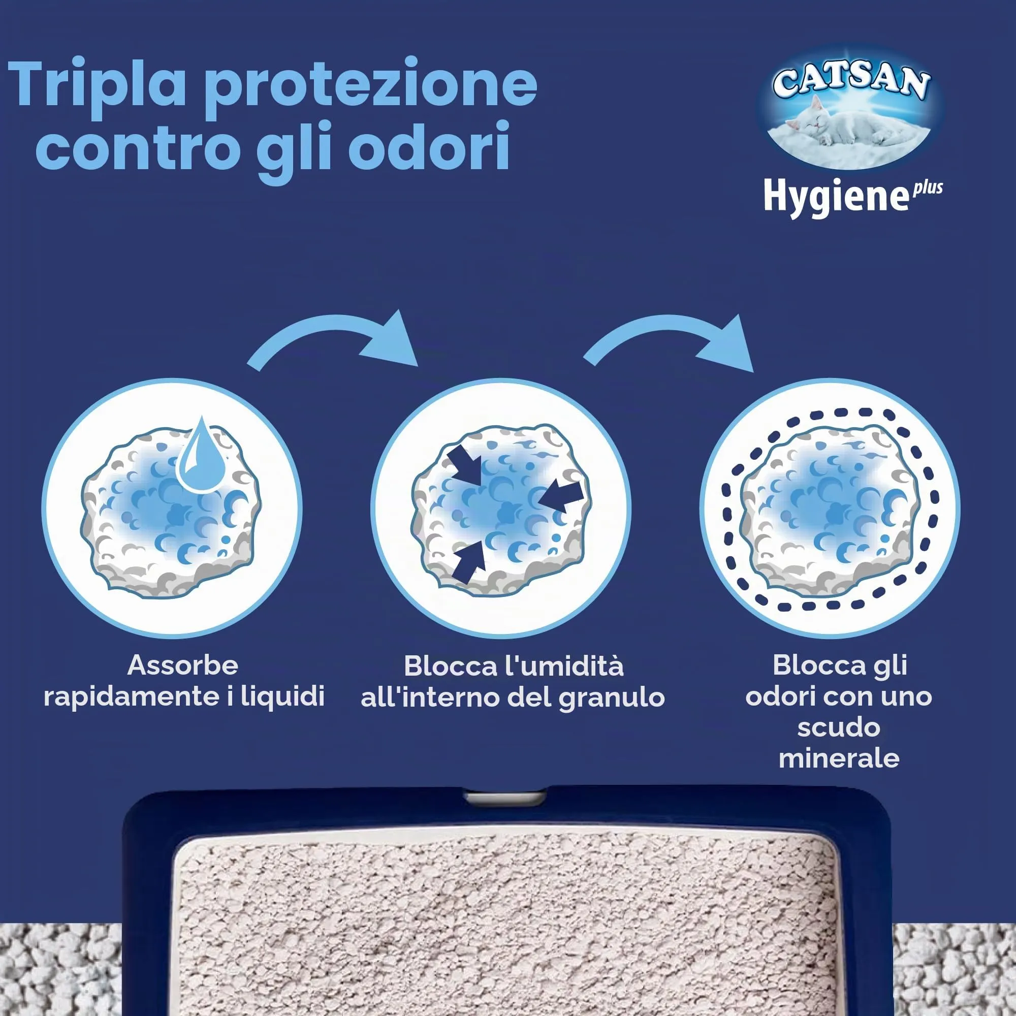 Catsan Lettiera per Gatti, 5 L - immagine 3