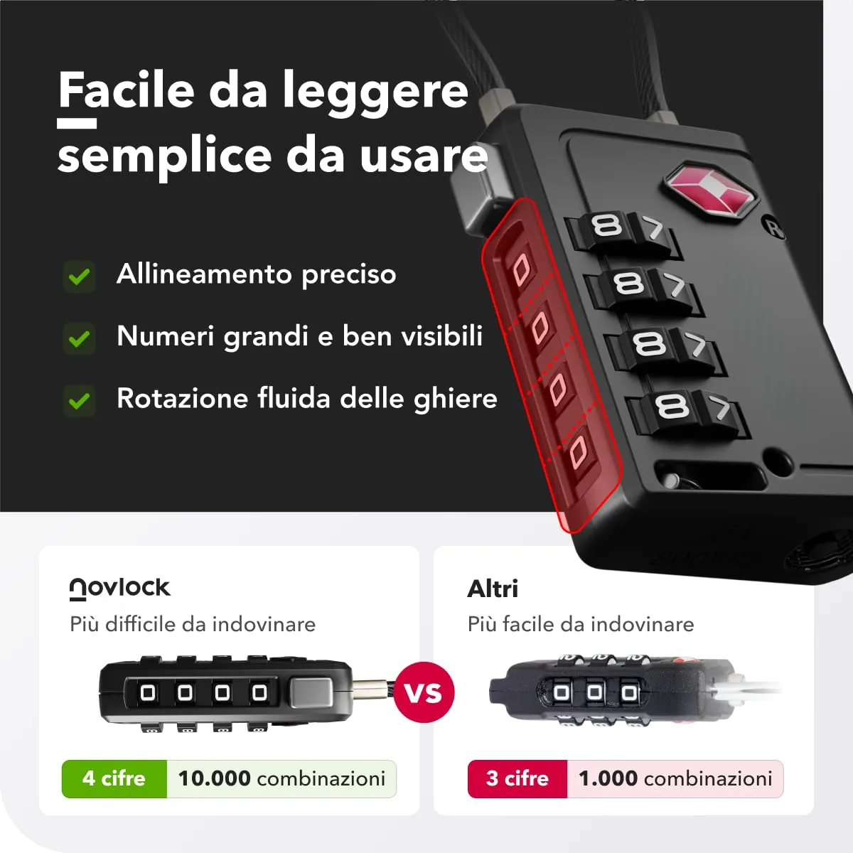 NovLock Lucchetti TSA a combinazione a 4 cifre, confezione da 4 neri, NLTSA002 - immagine 7