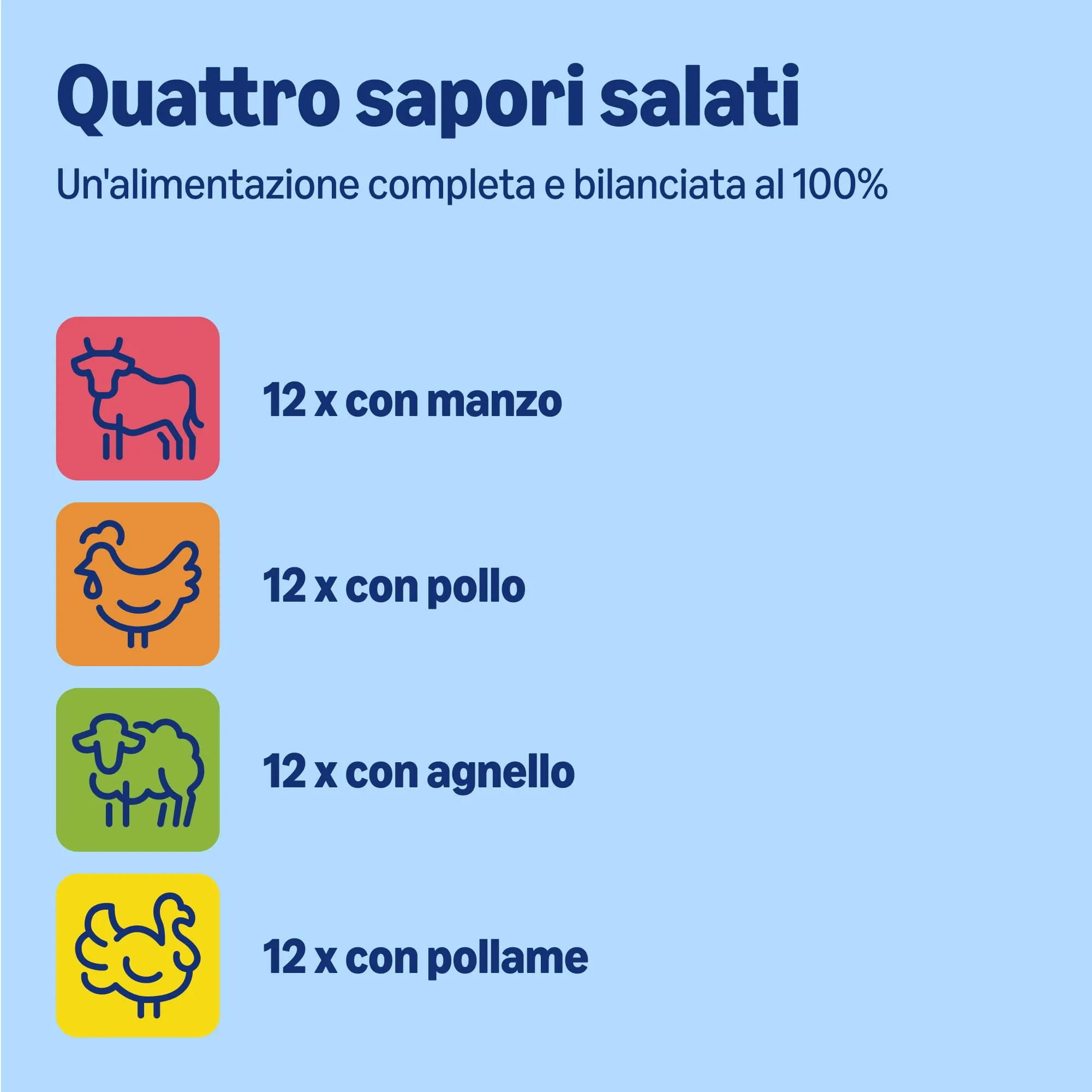 by Amazon Alimento completo per cani anziani, Selezione di carne in gelatina, 4.8kg (48 sacchetti da 100g) - immagine 2