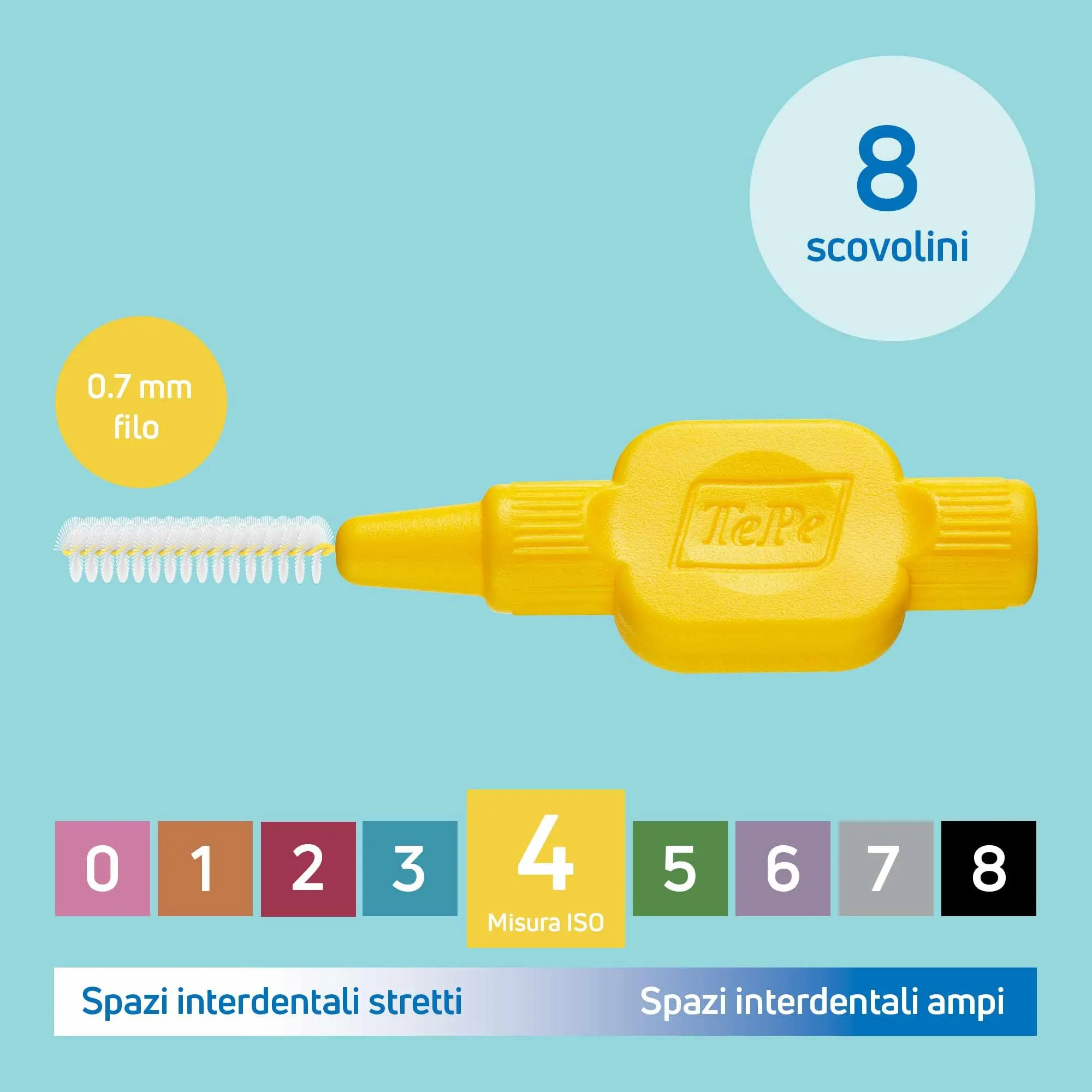 TePe Original Scovolini Interdentali Giallo 0.7mm ISO 4, 8 pz - immagine 3