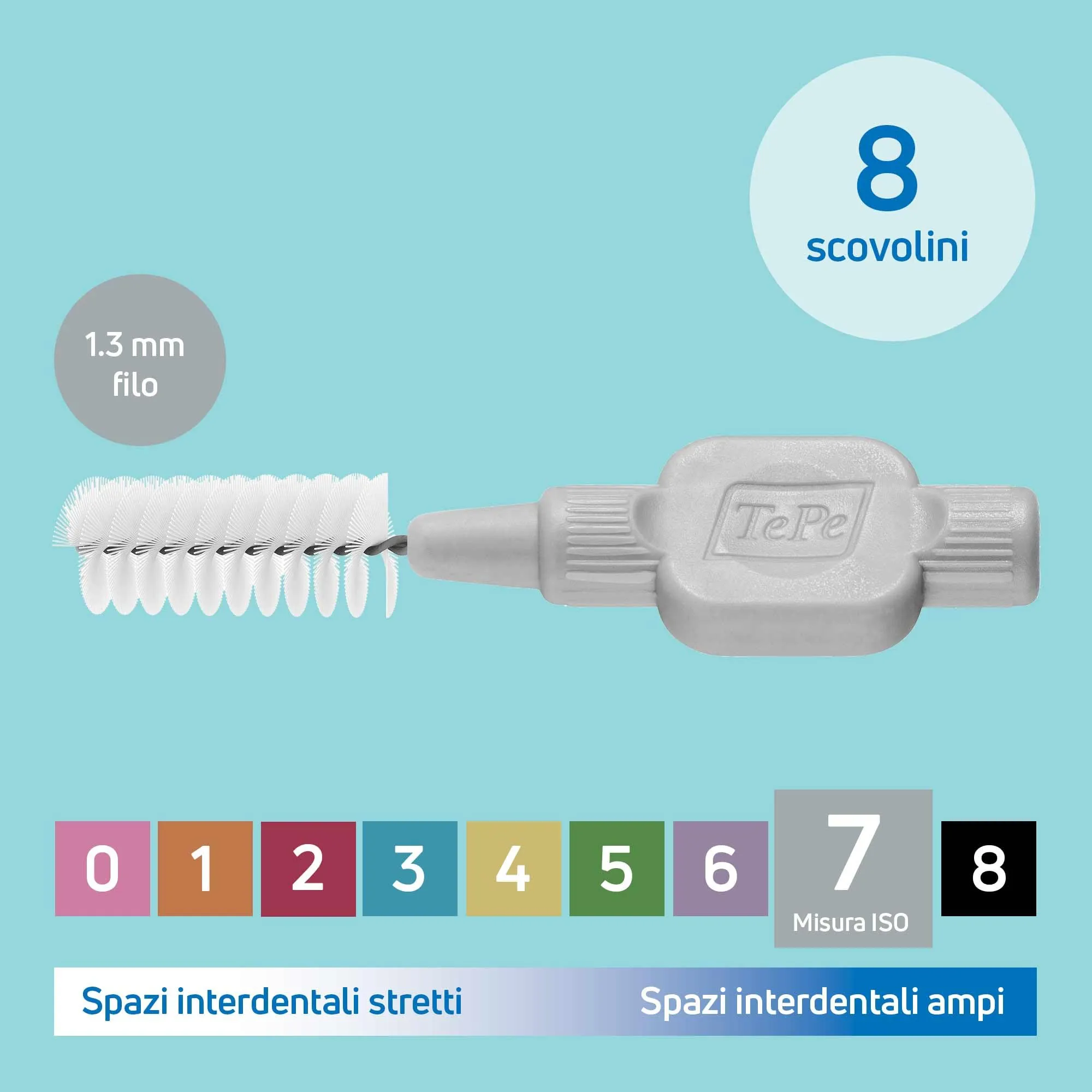 TePe Original Scovolini Interdentali, Grigio, 1.3mm ISO 7, 8 pz - immagine 3