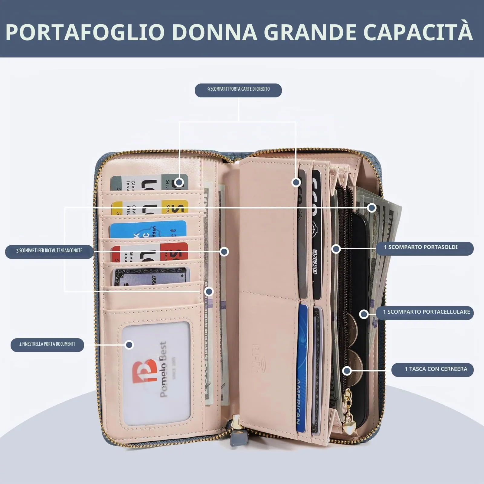 Pomelo Best Portafoglio in Pelle Donna Stampato Magnolia RFID - immagine 3