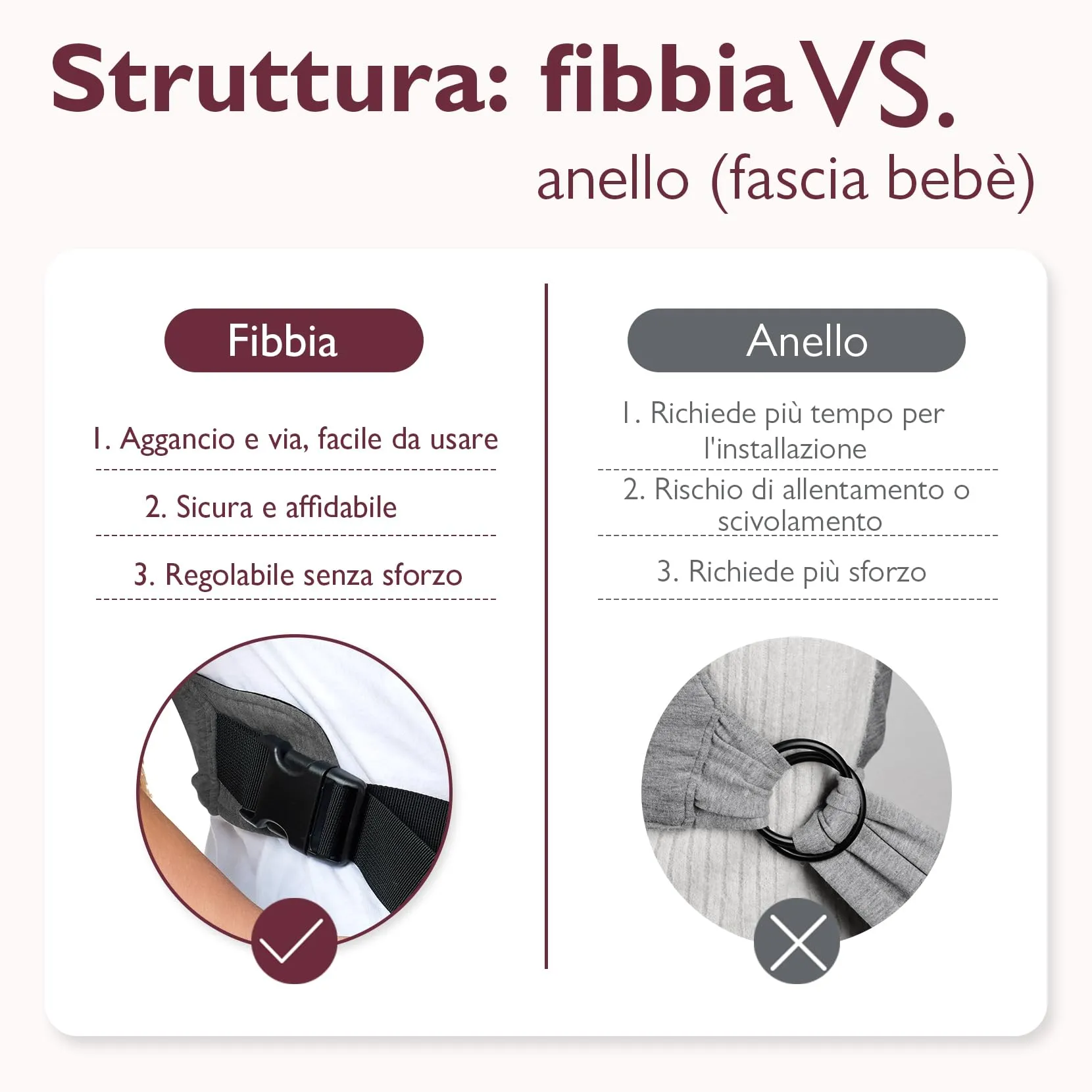 Momcozy Fascia Neonato con Fibbia, Marsupio Regolabile in Rete Traspirante Air-Mesh, 3,6–15 kg, Nero/Grigio - immagine 2