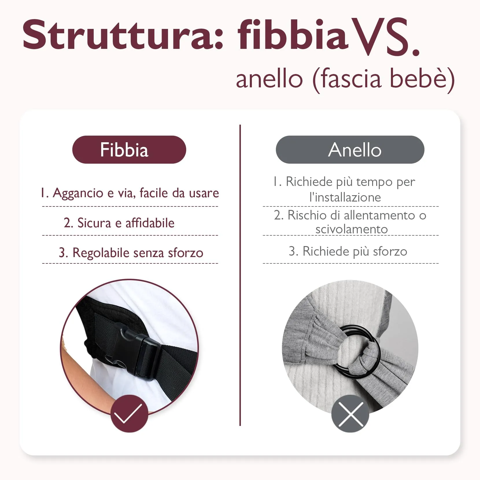 Momcozy Fascia Portabebè con Fibbia in Rete Traspirante Air-Mesh, 3,6–15 kg, Nero Scuro - immagine 2