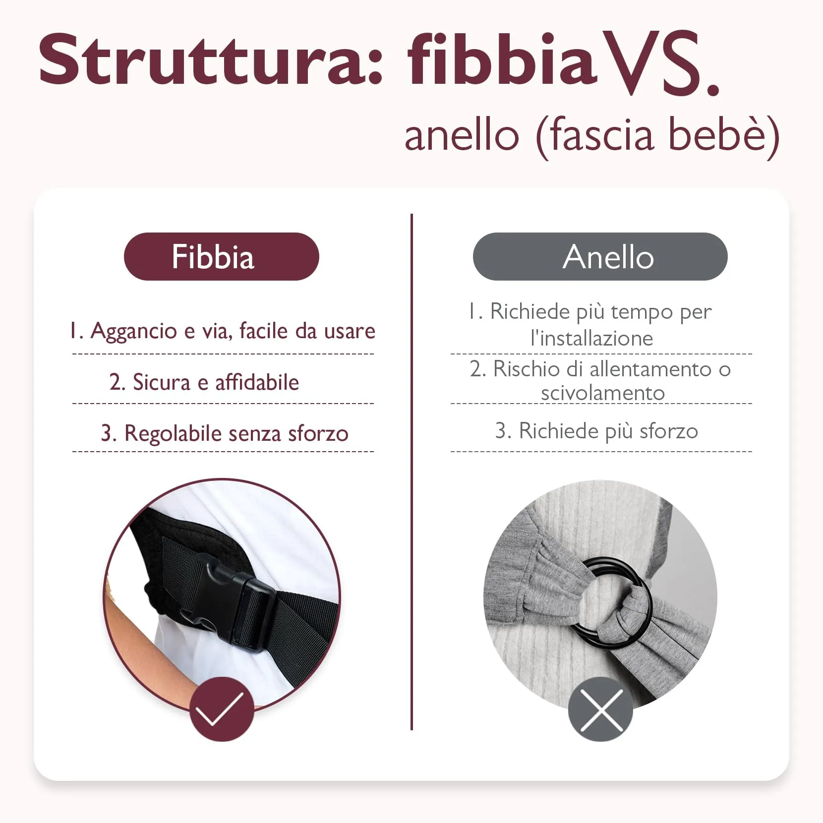 Momcozy Fascia Neonato con Fibbia, Marsupio in Rete Air-Mesh Traspirante, 3,6–15 kg, Nero Pece - immagine 5
