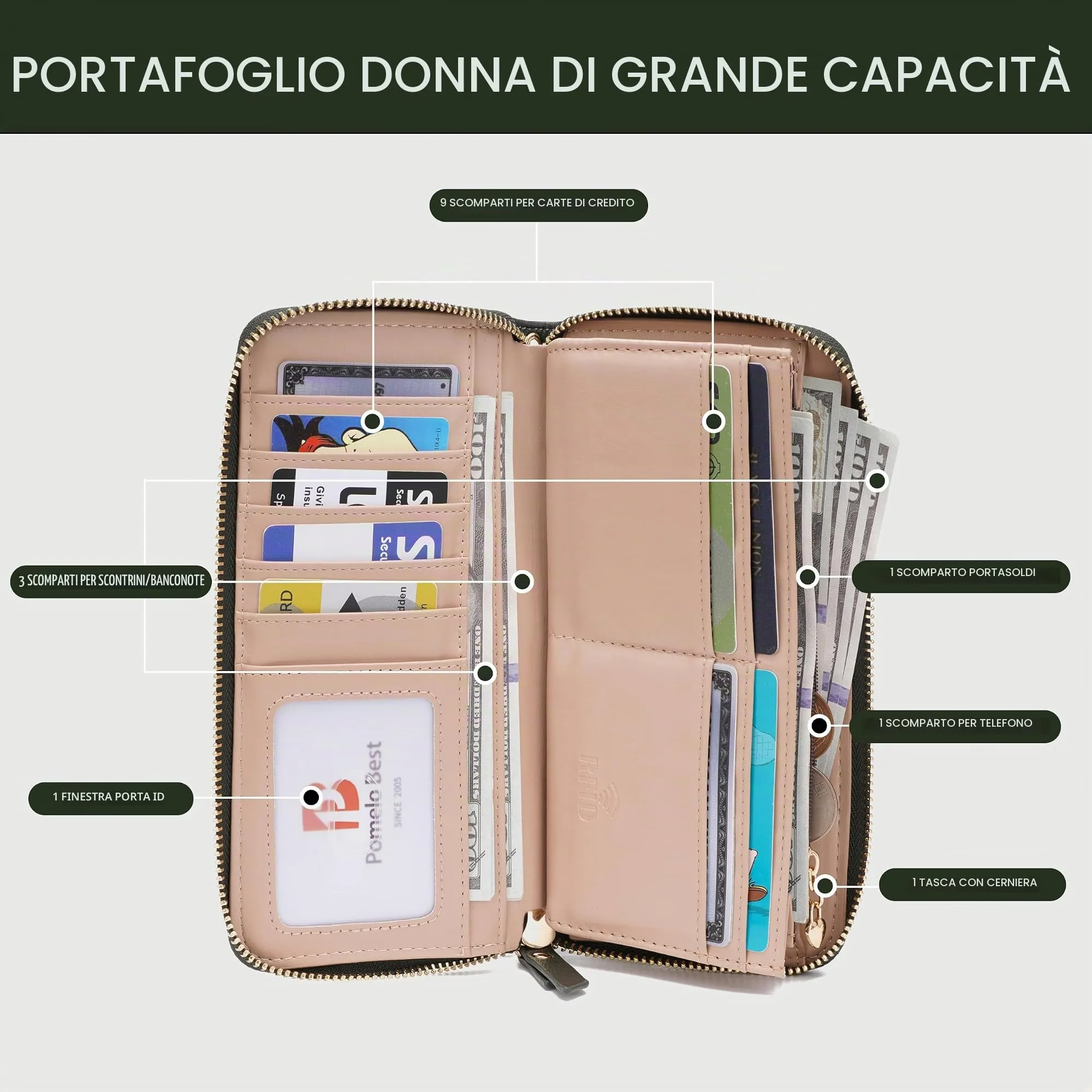 Pomelo Best Portafoglio in Pelle Donna Stampato Magnolia RFID - immagine 3