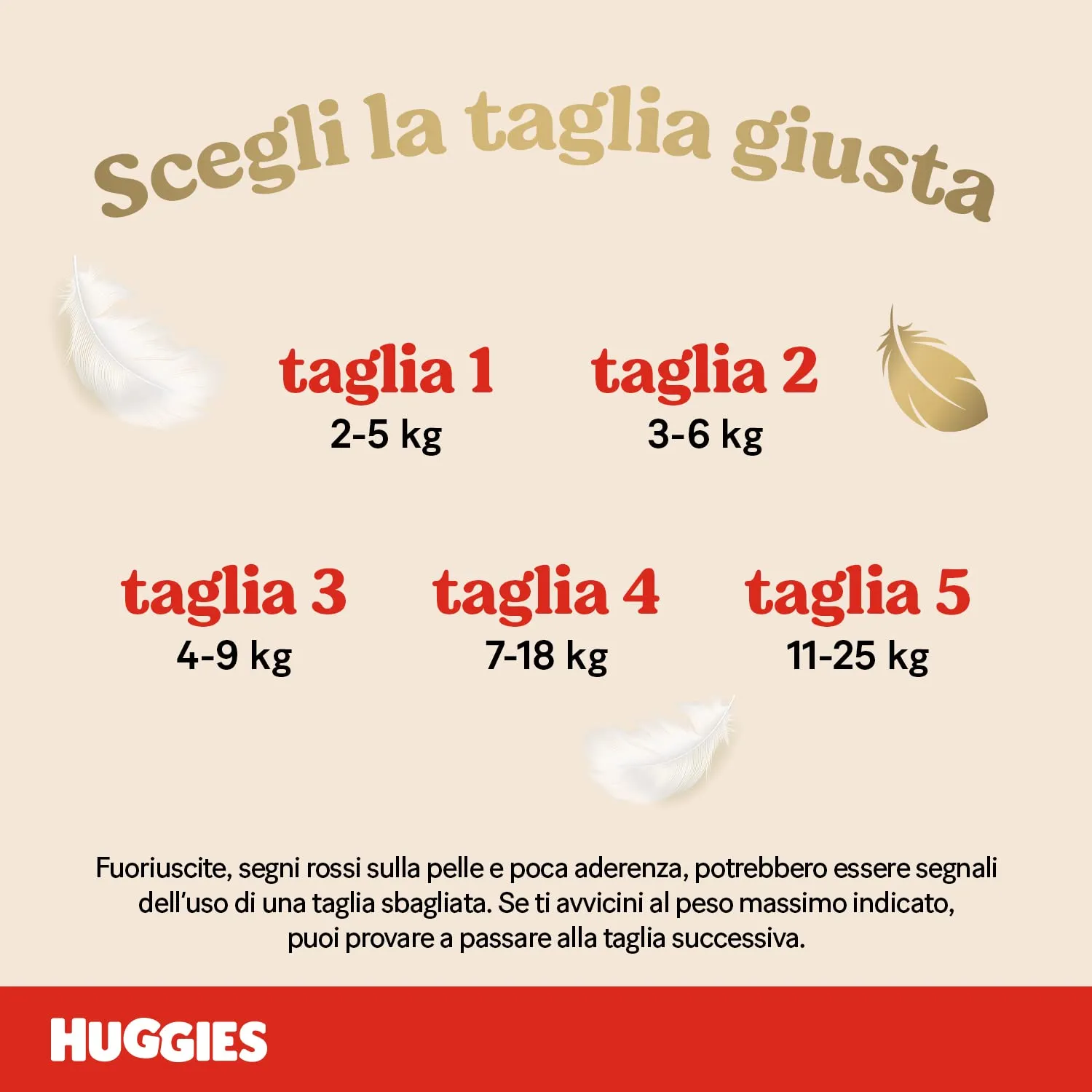Huggies Extra Care Neonato, Taglia 1 (2-5Kg), 28 Pannolini - immagine 7
