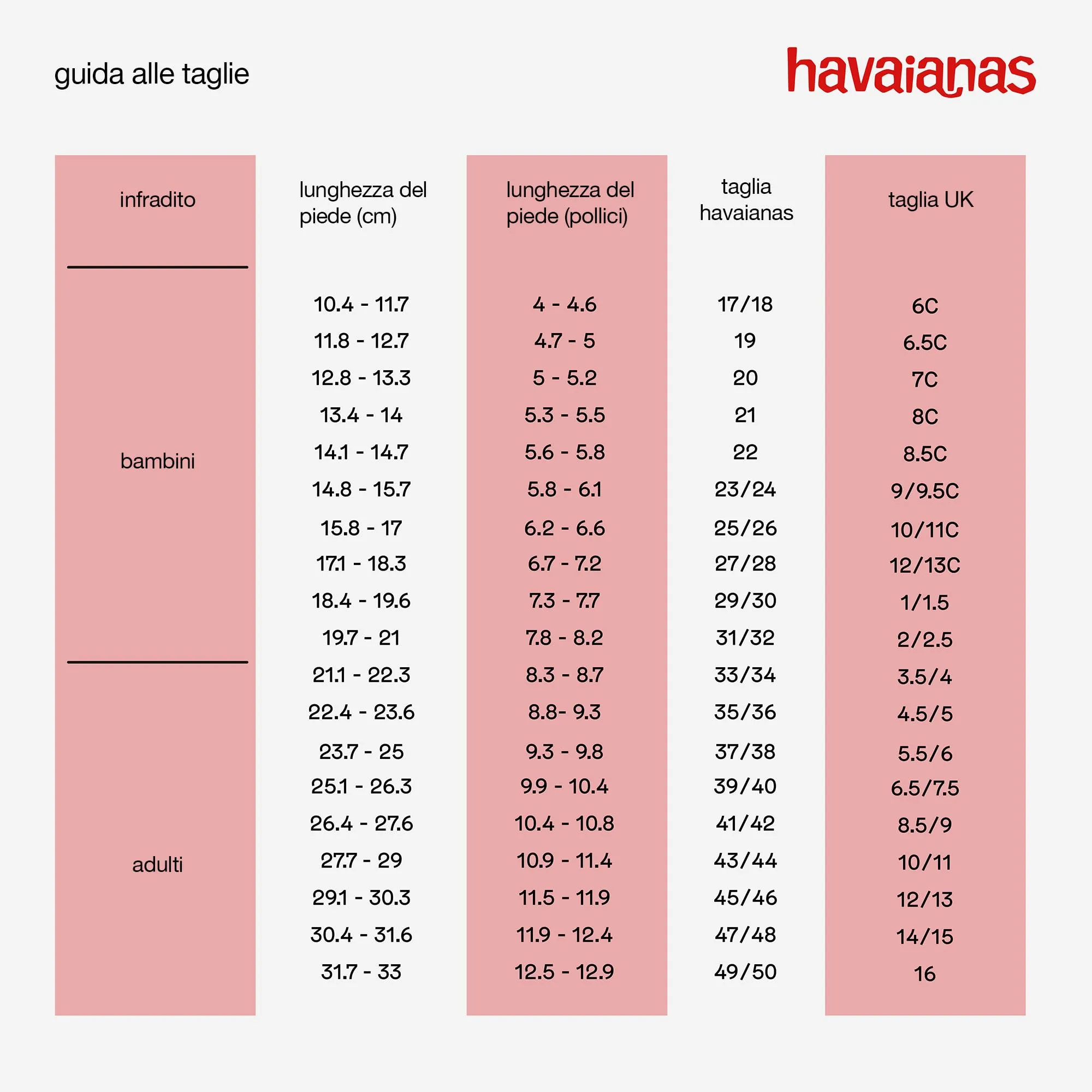 Havaianas Luna Sandali da Donna - immagine 7
