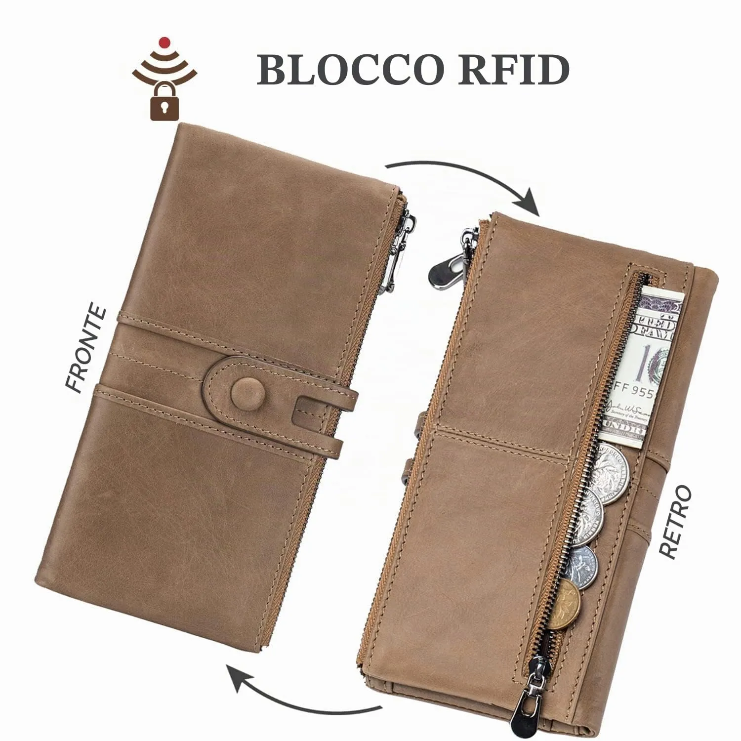 Roulens Portafogli da Donna in Vera Pelle con Protezione RFID e Cerniera - immagine 4