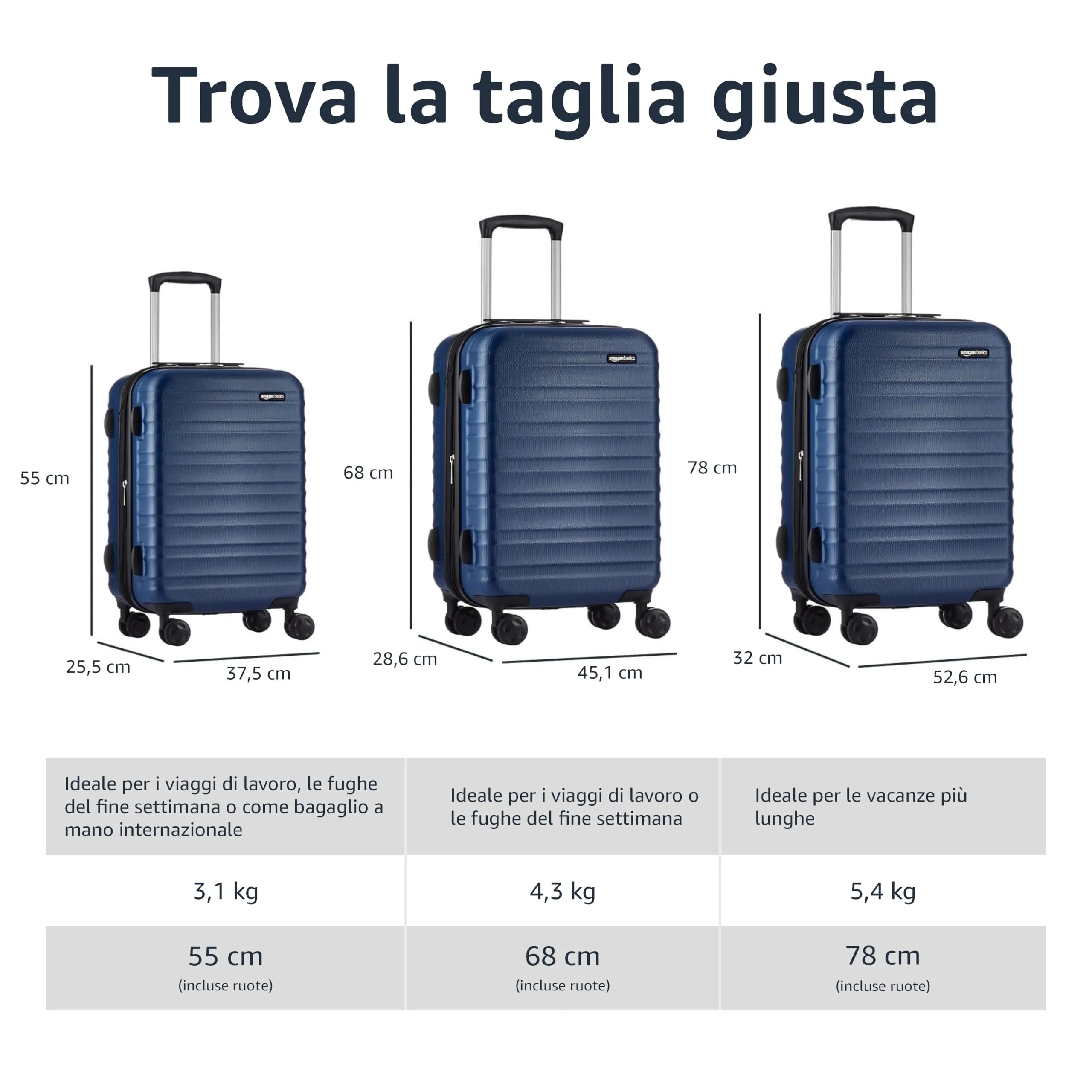 Amazon Basics Valigia Rigida Media Espandibile in ABS, 68 x 45,1 x 28,6cm, Blu Navy - immagine 5
