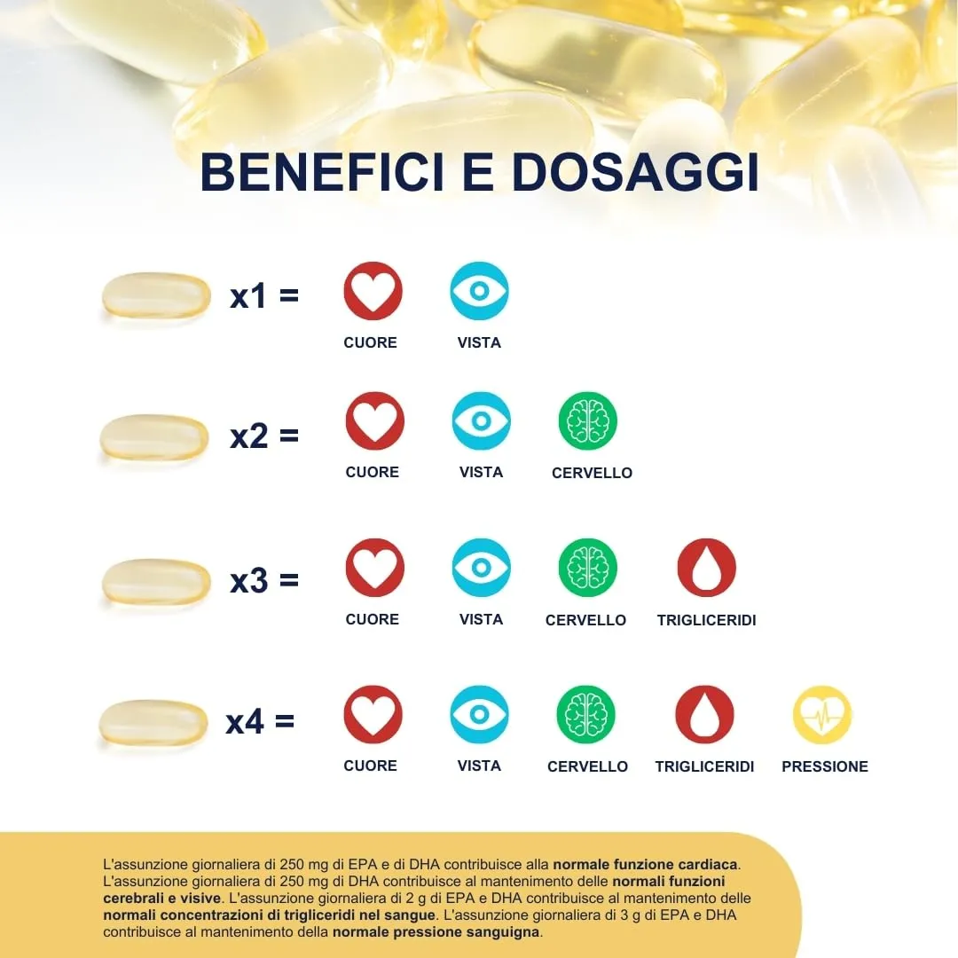 Omegor Vitality 1000 Omega 3 - EPA 535mg e DHA 268mg - 60 Capsule - immagine 3