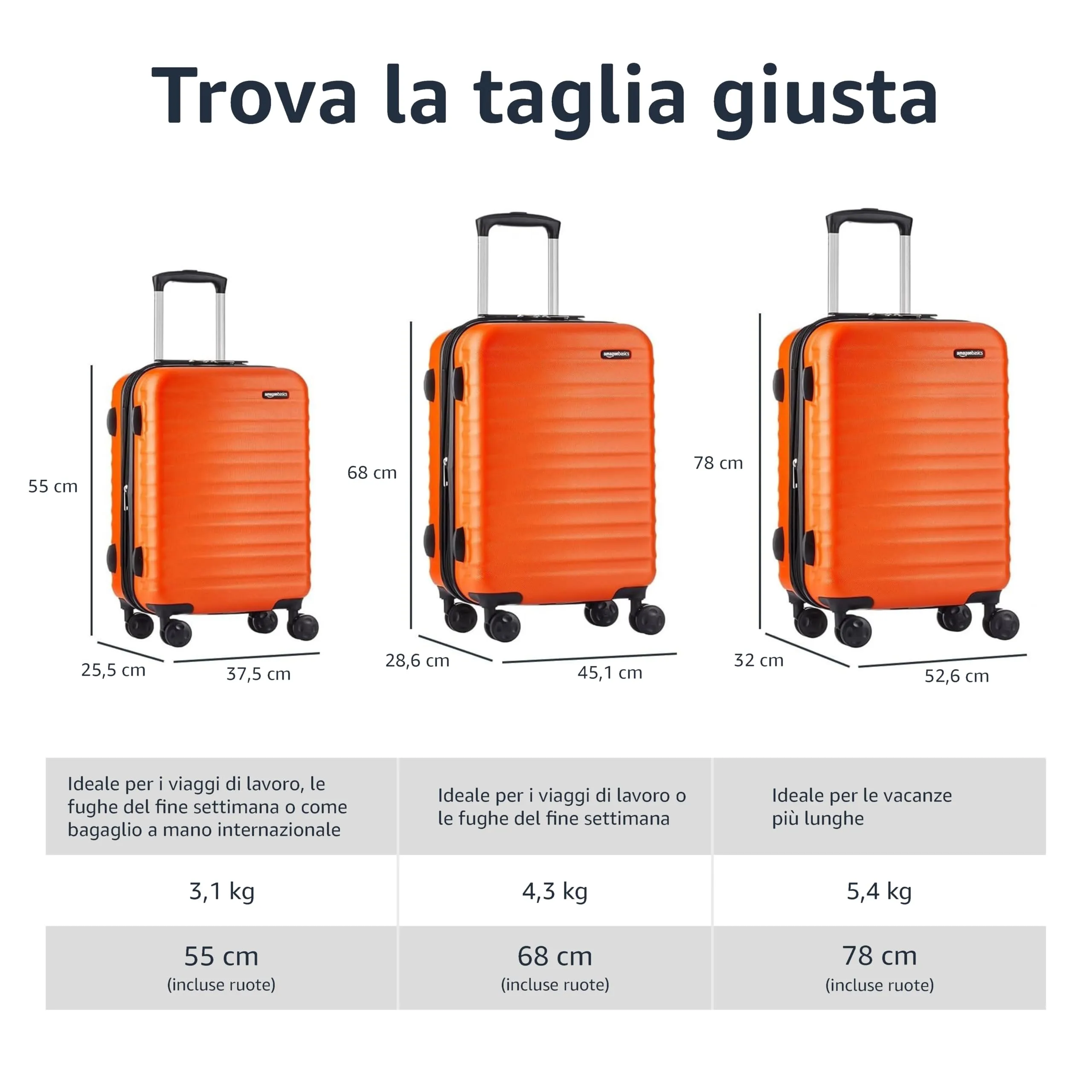 Amazon Basics Valigia Rigida Grande Espandibile in ABS, 78 x 52,6 x 32cm, Arancione Bruciato - immagine 5