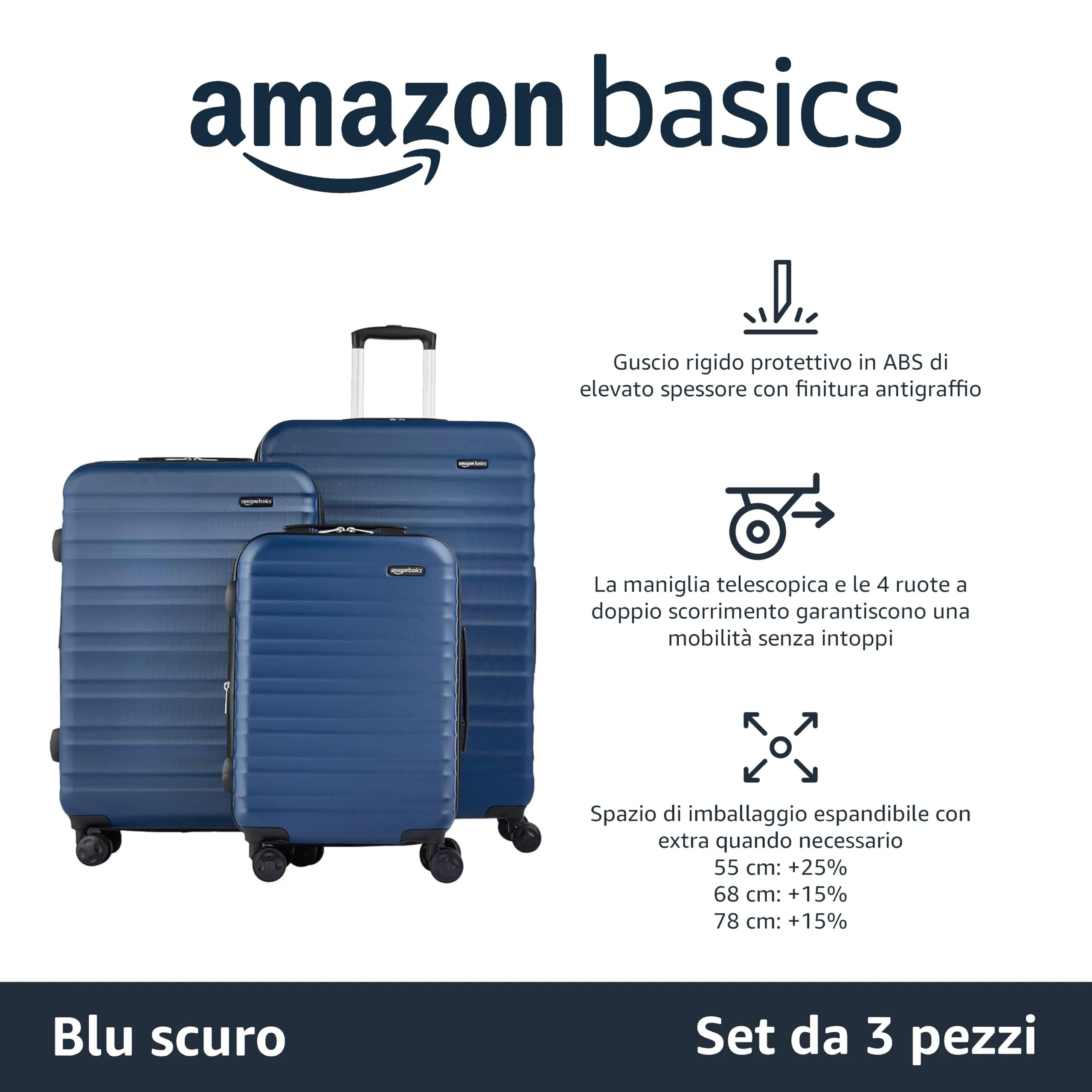 Amazon Basics Set Valigie Rigide ABS Espandibili (Piccola, Media, Grande), Blu Navy - immagine 2