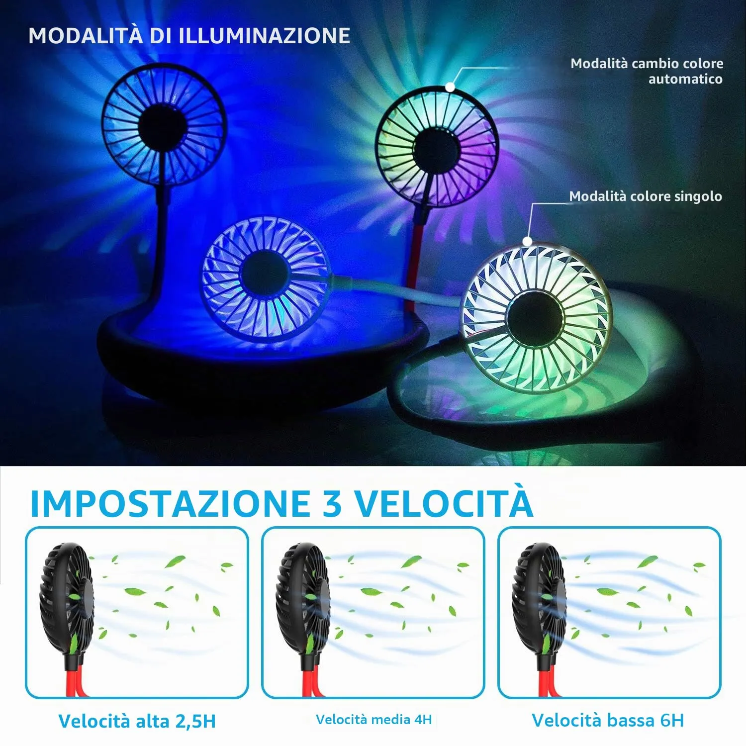 ITSHINY Ventilatore da Collo Portatile USB Ricaricabile, Mani Libere con 3 Velocità e Luci LED, I3020UK - immagine 3