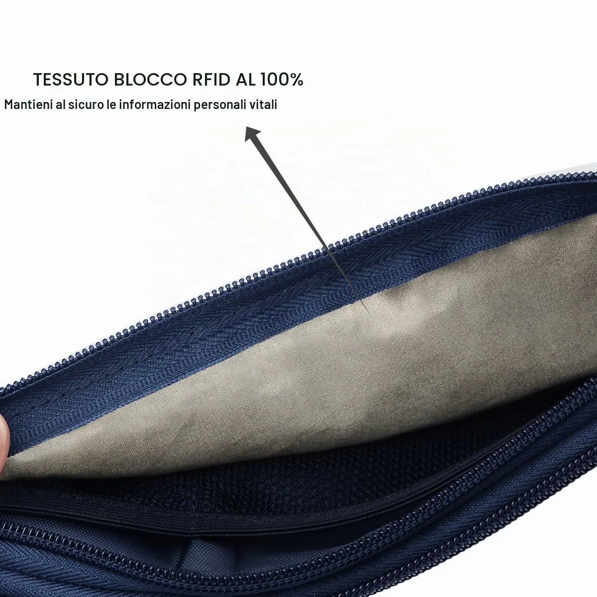 Ryaco Cintura Portasoldi Nascosta RFID Impermeabile per Uomo e Donna - immagine 2