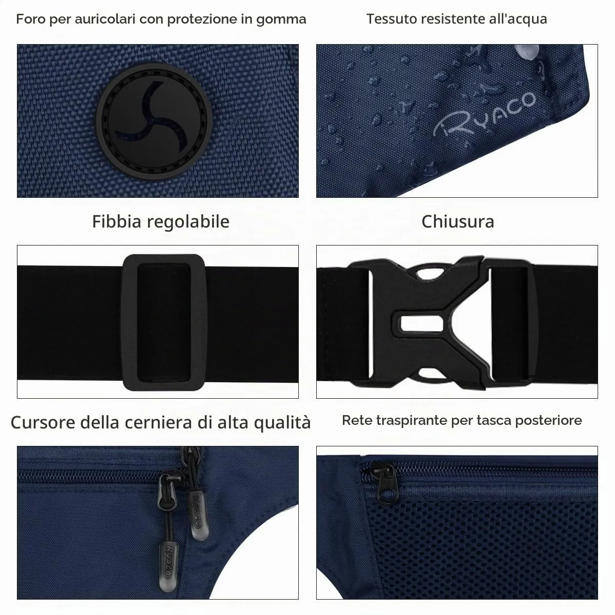 Ryaco Cintura Portasoldi Nascosta RFID Impermeabile per Uomo e Donna - immagine 3