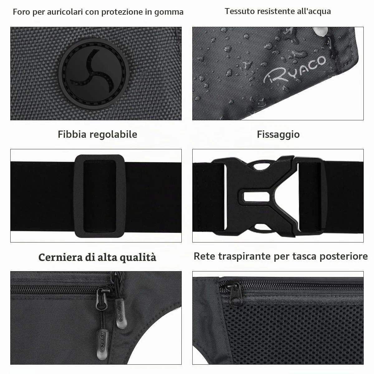 Ryaco Cintura Portasoldi Nascosta RFID Impermeabile per Uomo e Donna, Grigio - immagine 2