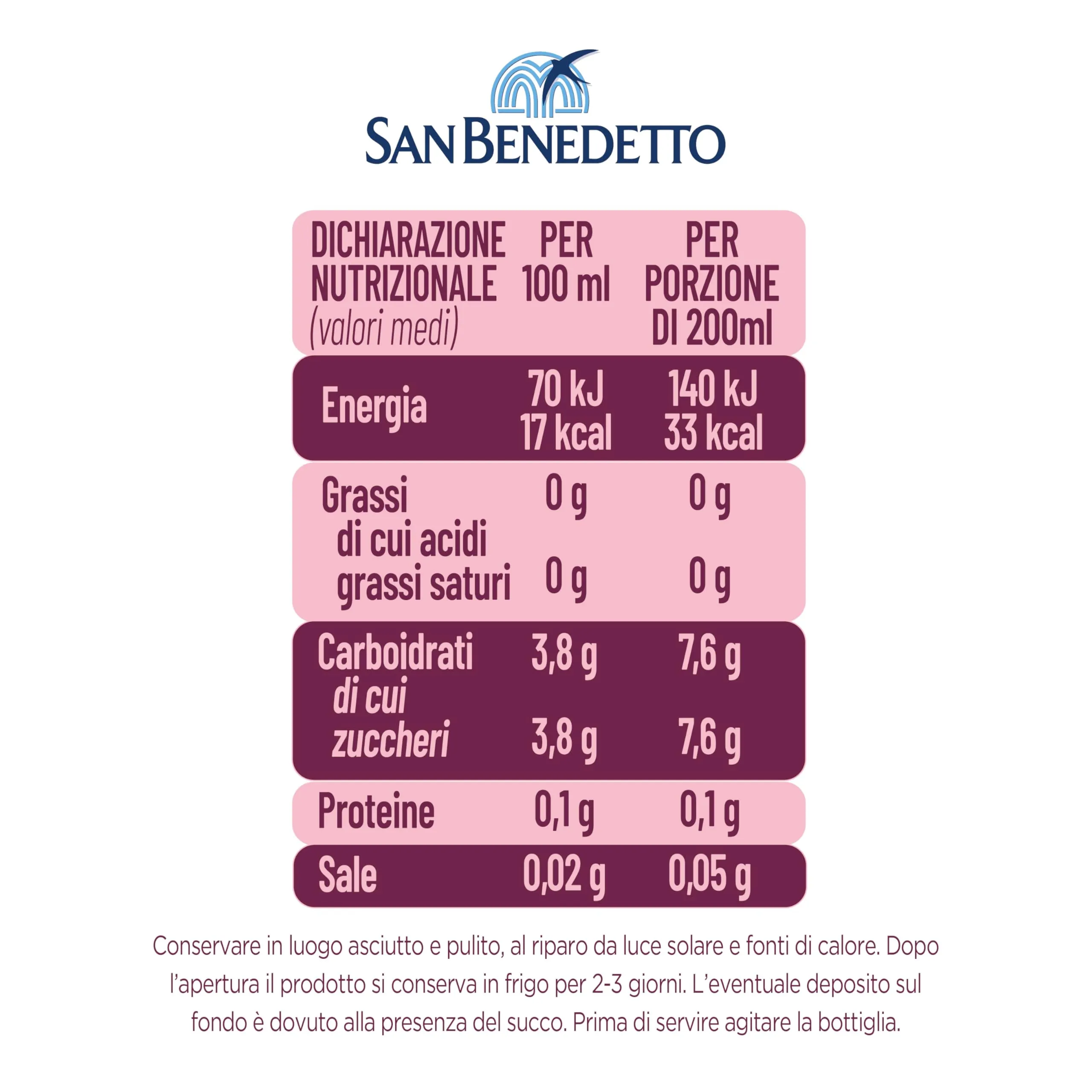 San Benedetto Succoso Zero ai Frutti Rossi, 12x400 ml - immagine 5