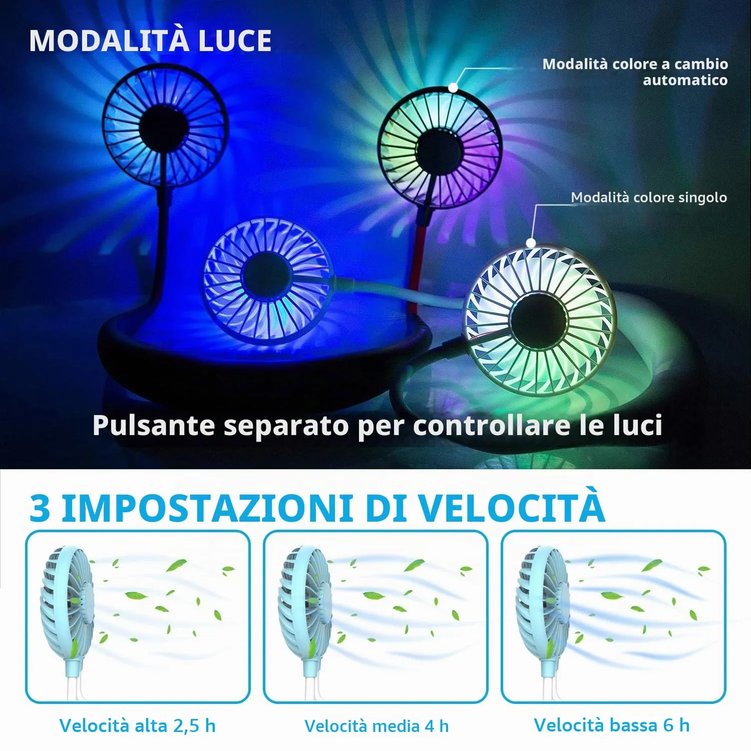 ITSHINY Ventilatore da Collo USB Ricaricabile Mini Portatile con 3 Velocità e Luci LED, Blu - immagine 3