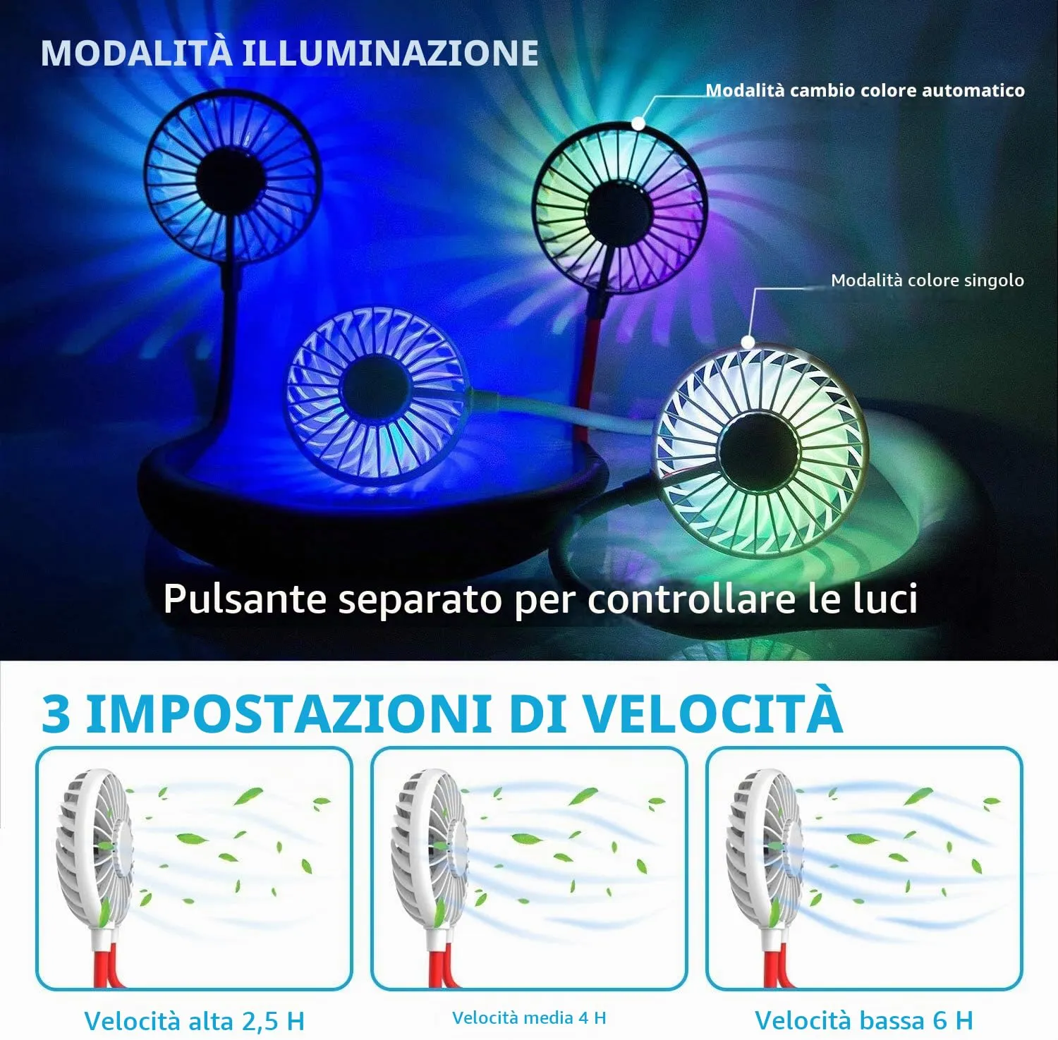 ITSHINY Ventilatore da collo indossabile USB ricaricabile, doppia testa, luce LED, 3 velocità, bianco - immagine 3