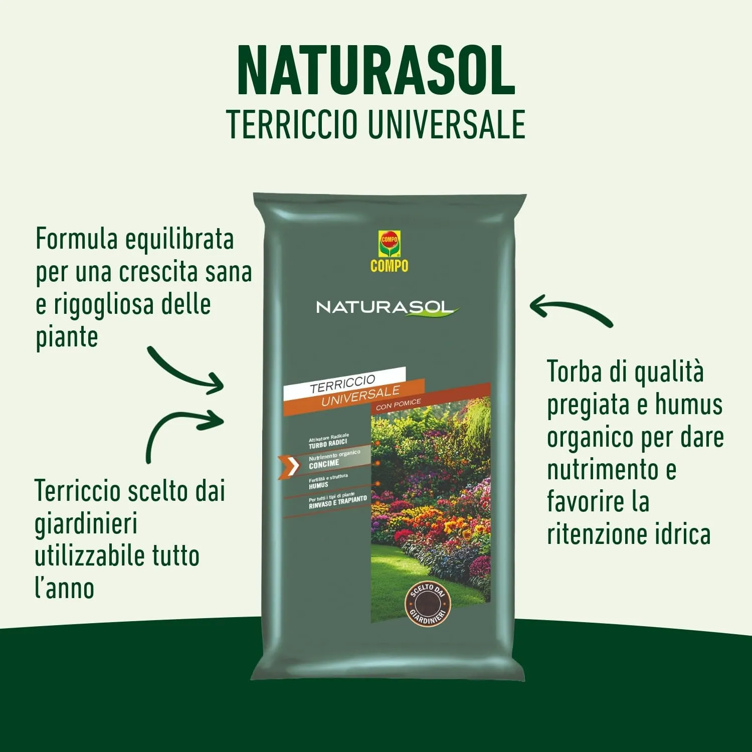 Compo Naturasol Universale Terriccio per Piante Verdi e da Fiore, 20 L - immagine 2
