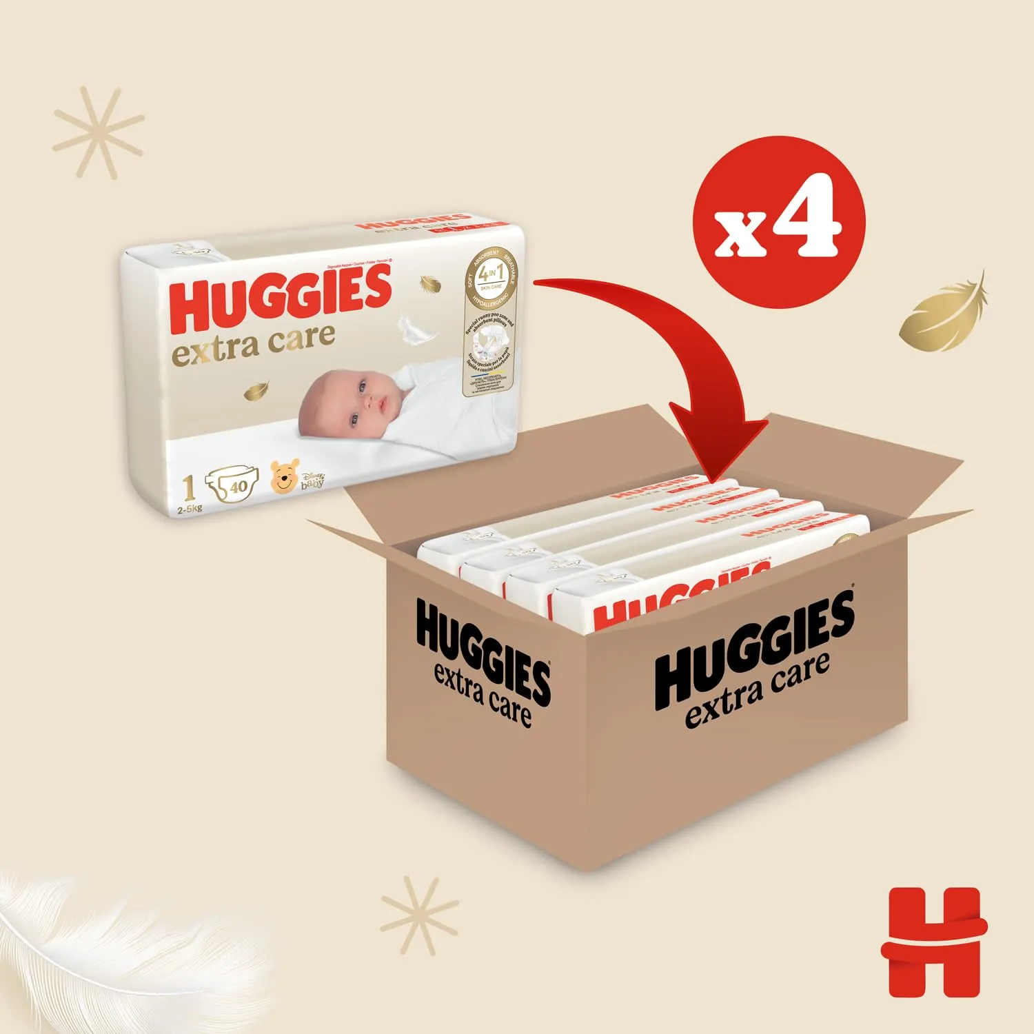 Huggies Extra Care Neonato, Taglia 1 (2-5kg), 160 Pannolini - immagine 2
