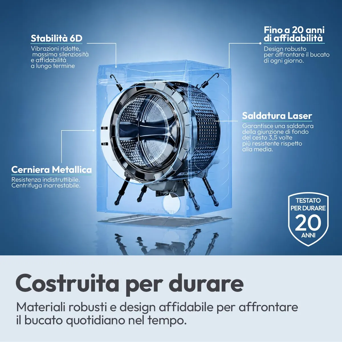 Candy Easy Pro Lavatrice Slim 7 Kg, Classe A-15%, Bianca - immagine 10