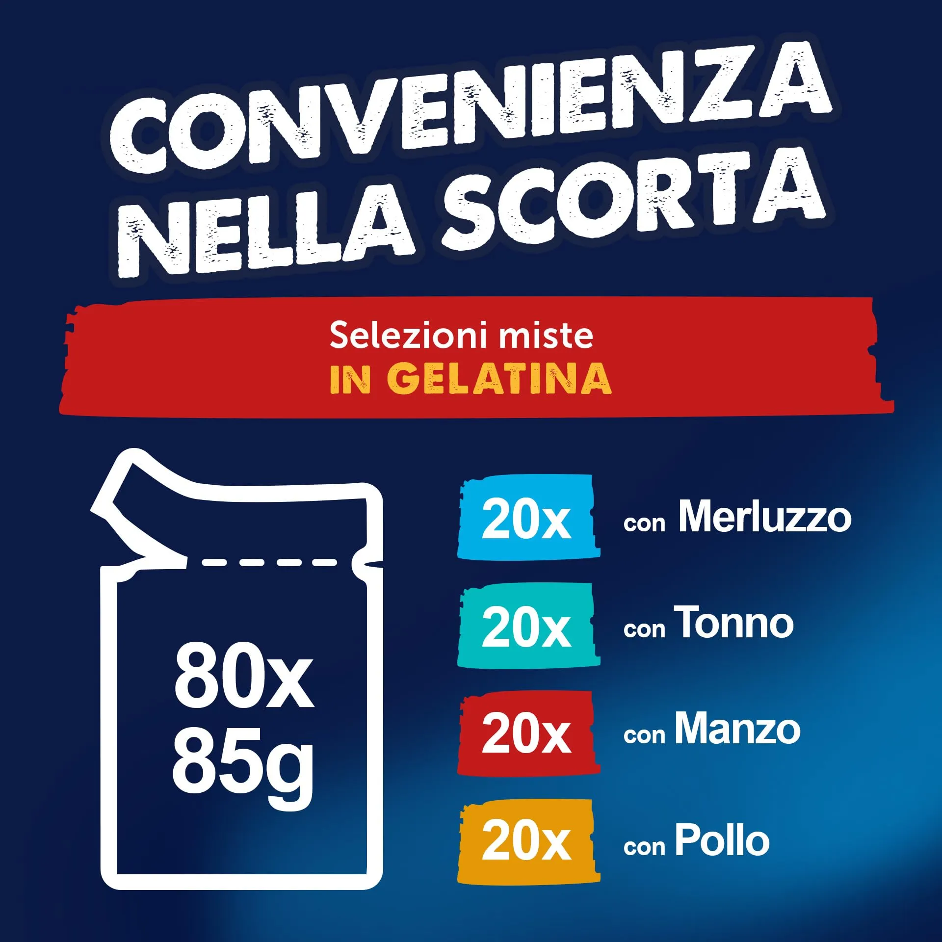 Felix Le Ghiottonerie Cibo Umido per Gatti Adulti, 80 Bustine da 85g, Mix - immagine 5