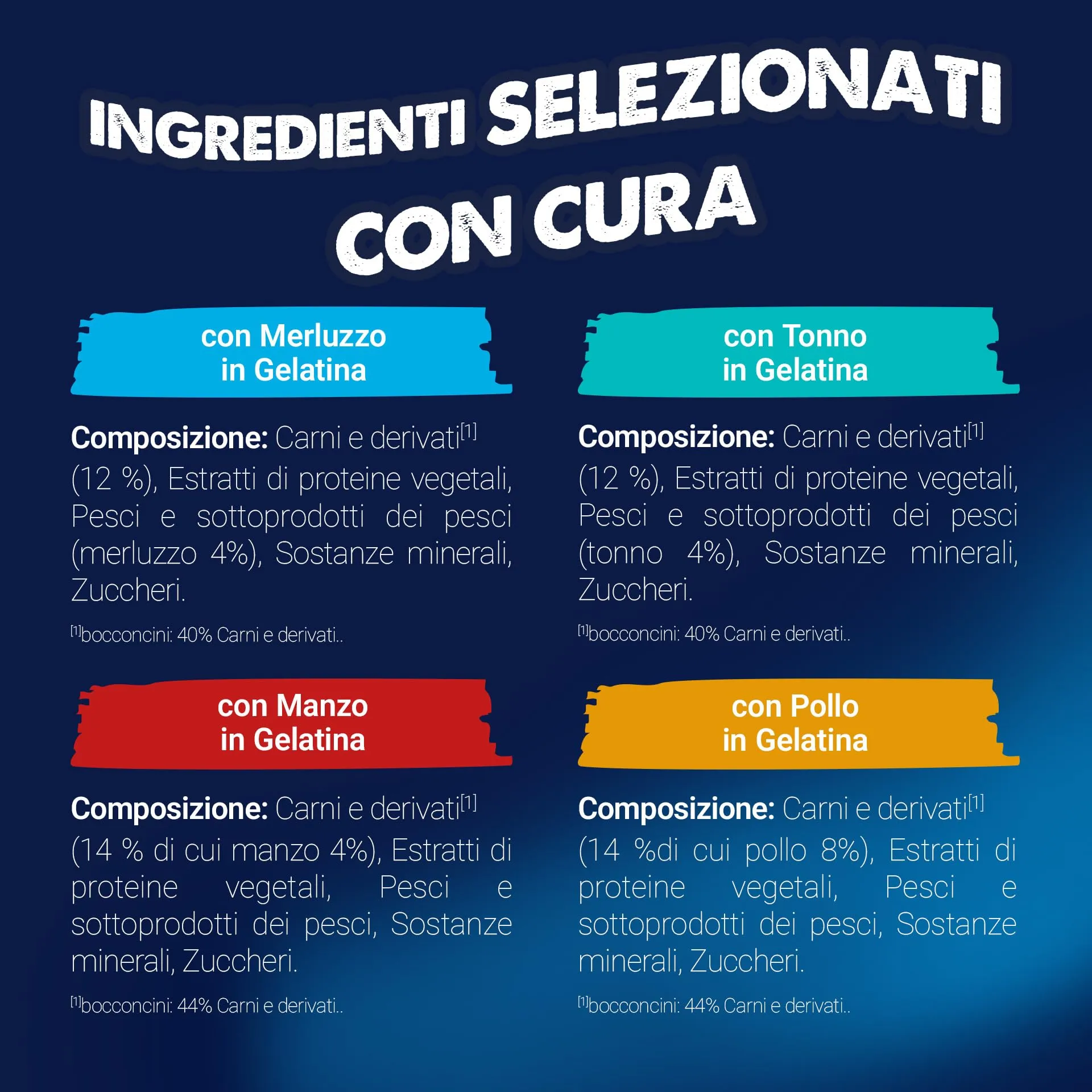 Felix Le Ghiottonerie Cibo Umido per Gatti Adulti, 80 Bustine da 85g, Mix - immagine 7