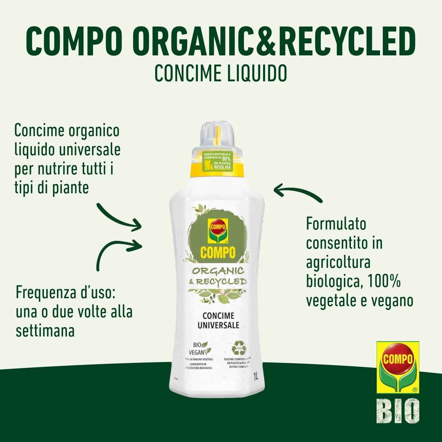 Compo Organic & Recycled Concime Liquido Universale, 1 l - immagine 2