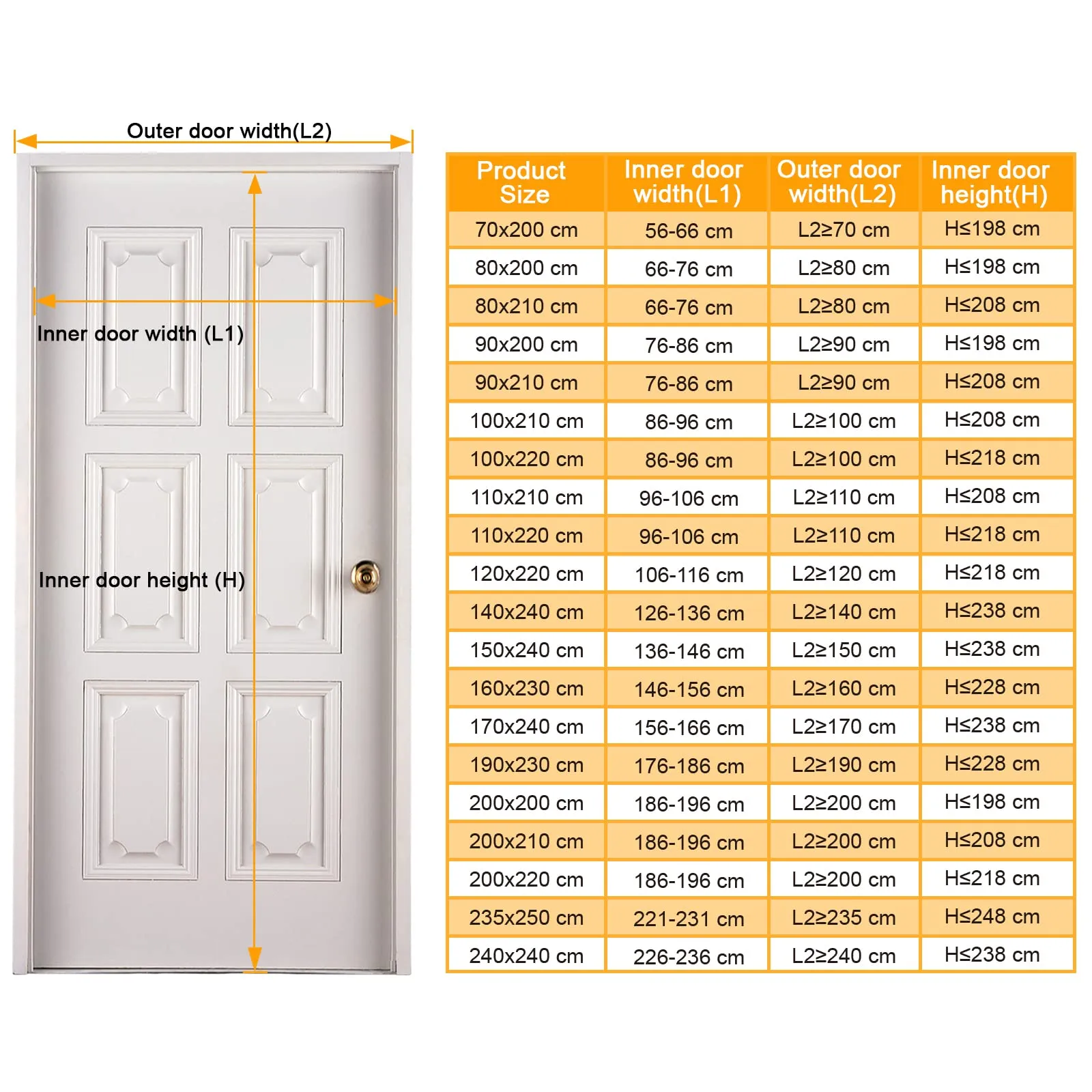 MYCARBON Zanzariera Porta Finestra Magnetica per Esterno, 110x220cm, Nero - immagine 2