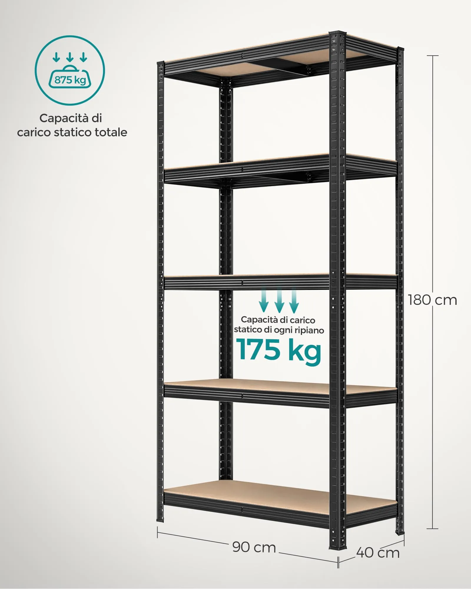 SONGMICS Set di 2 Scaffali in Metallo a 5 Ripiani Regolabili, 40 x 90 x 180 cm, Nero GLR040B02 - immagine 2