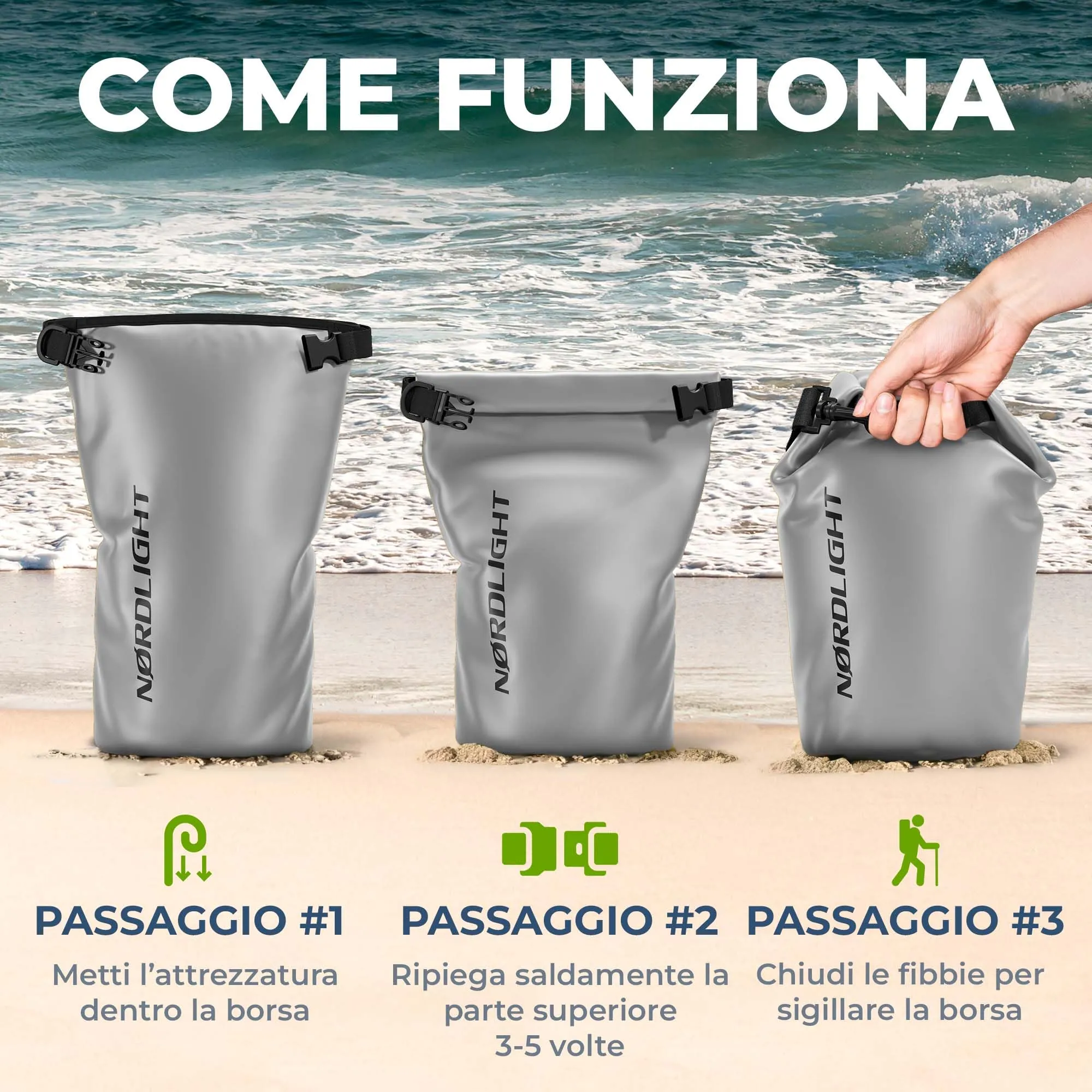 Nordlight Dry Bag Sacca Impermeabile, 2L, Antracite - immagine 7