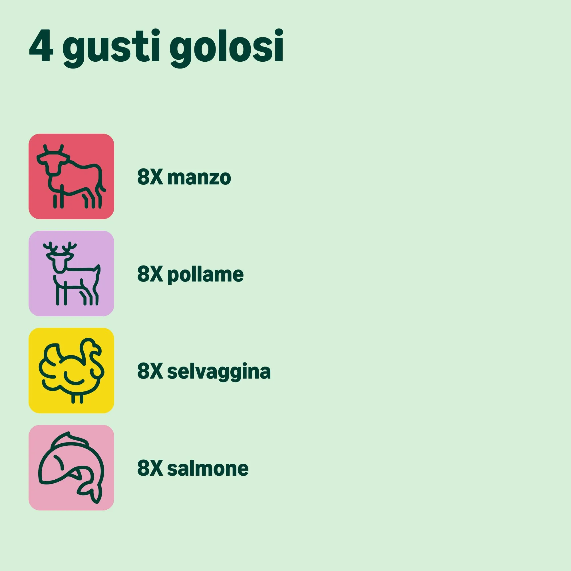 by Amazon Cibo Umido per Gatti Paté Assortiti 100g Confezione da 32 - immagine 2