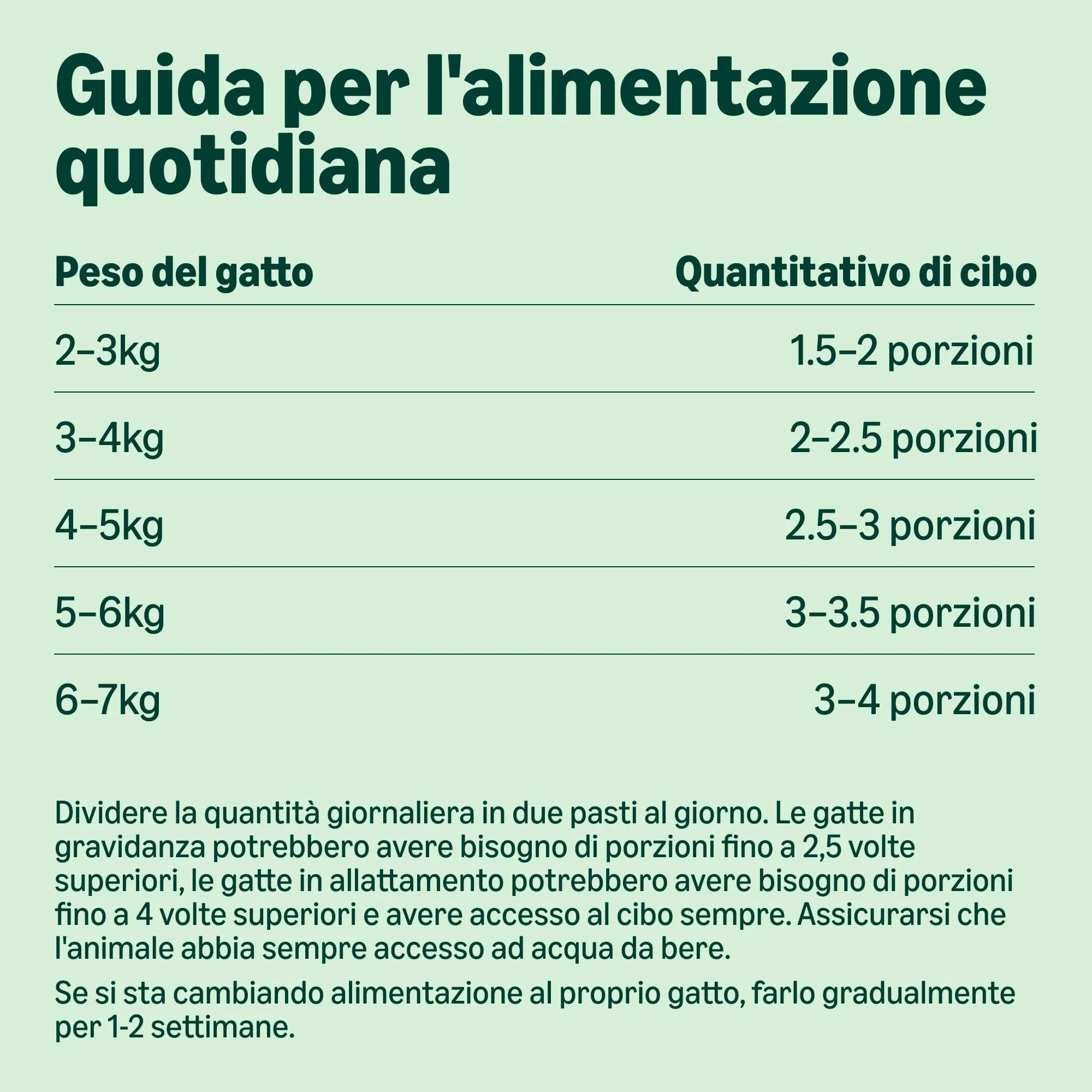 by Amazon Cibo Umido per Gatti, Paté di Salmone, 100g, Confezione da 16 - immagine 5
