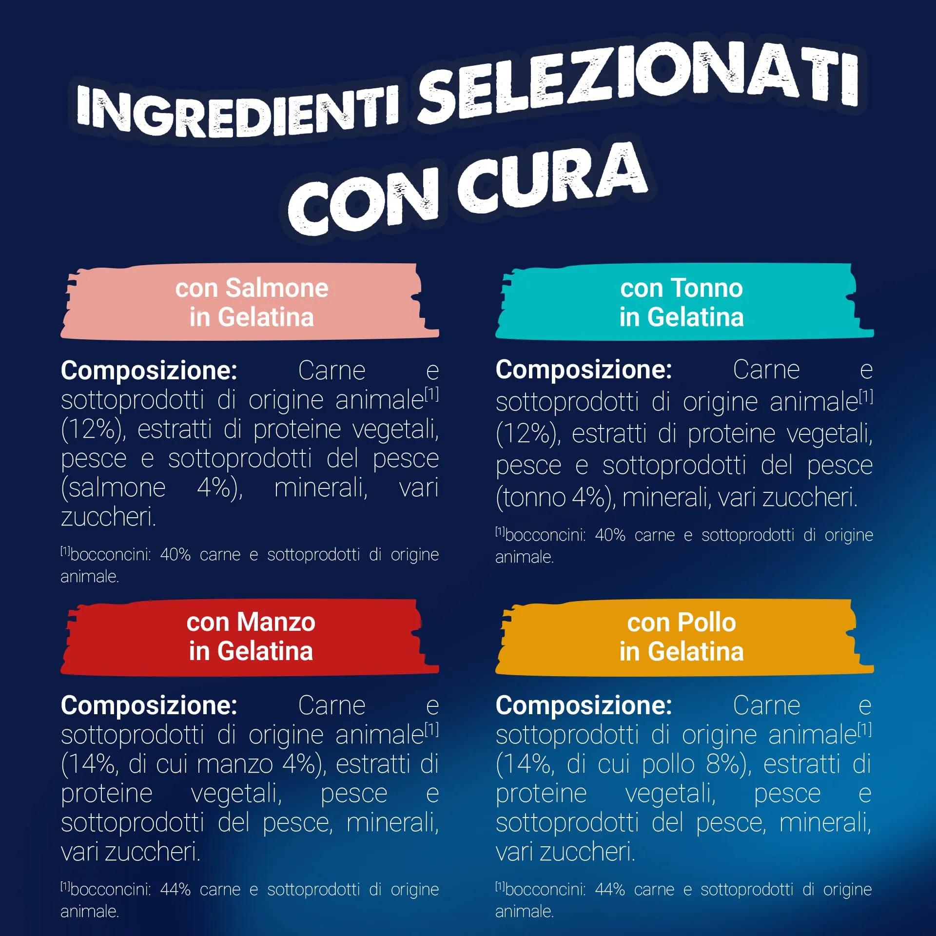 Felix Le Ghiottonerie Cibo Umido per Gatti Adulti, Mix, 120 Bustine da 85g - immagine 7