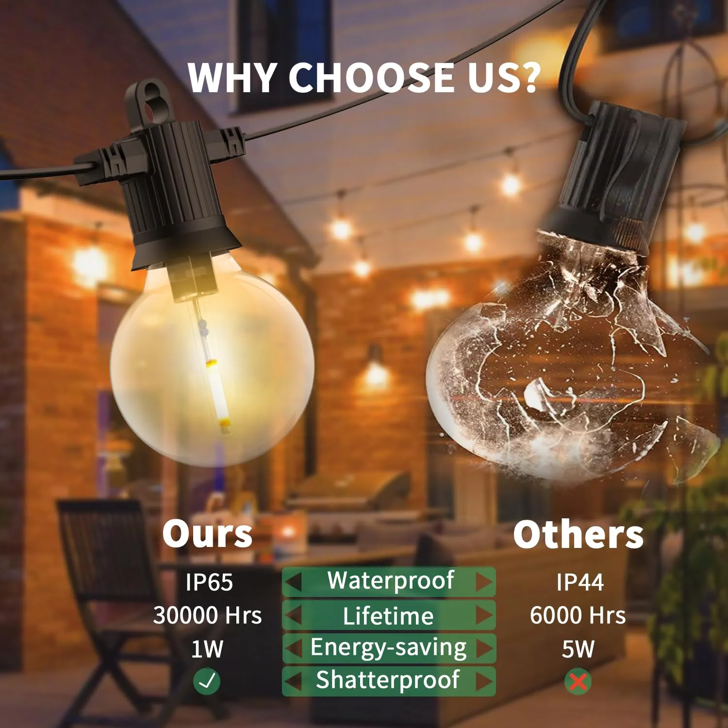 ZOTOYI Catena Luminose Esterno LED G40, 7.6M con 10 Lampadine - immagine 4