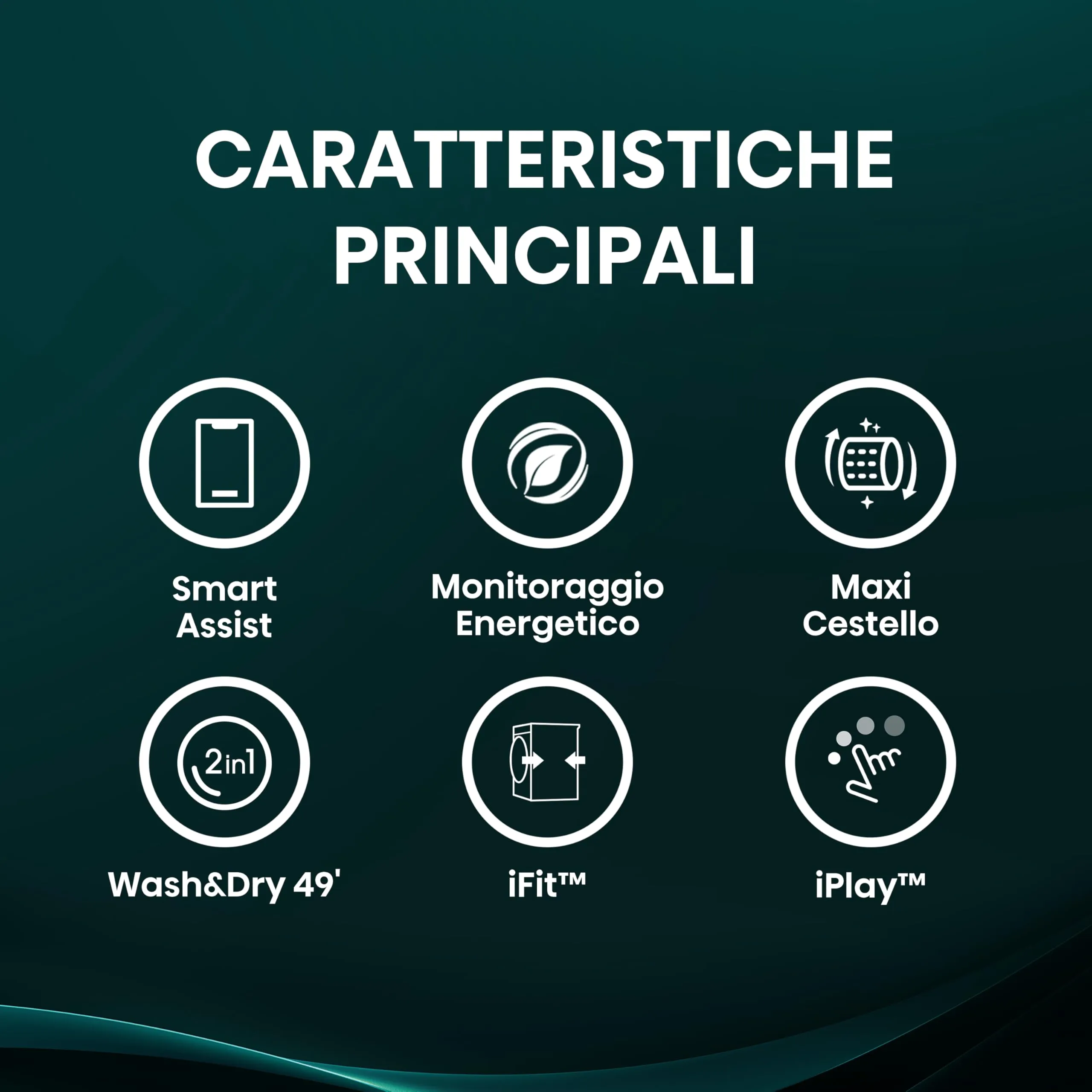 Hisense WD5I8043BWF Lavasciuga Slim a Carica Frontale 8 kg, Classe A, 1400 rpm, 15 Programmi, Vapore, Display Touch - immagine 3