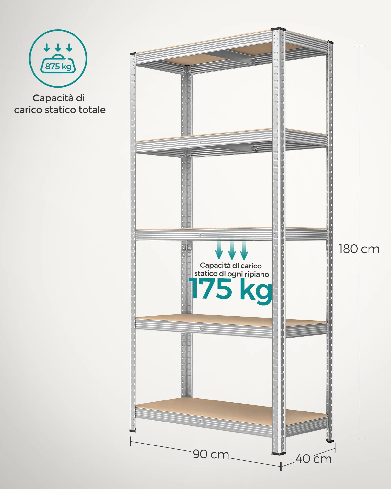 SONGMICS Set di 2 Scaffali in Metallo a 5 Ripiani Regolabili, 40 x 90 x 180 cm, Argento GLR040E02 - immagine 2